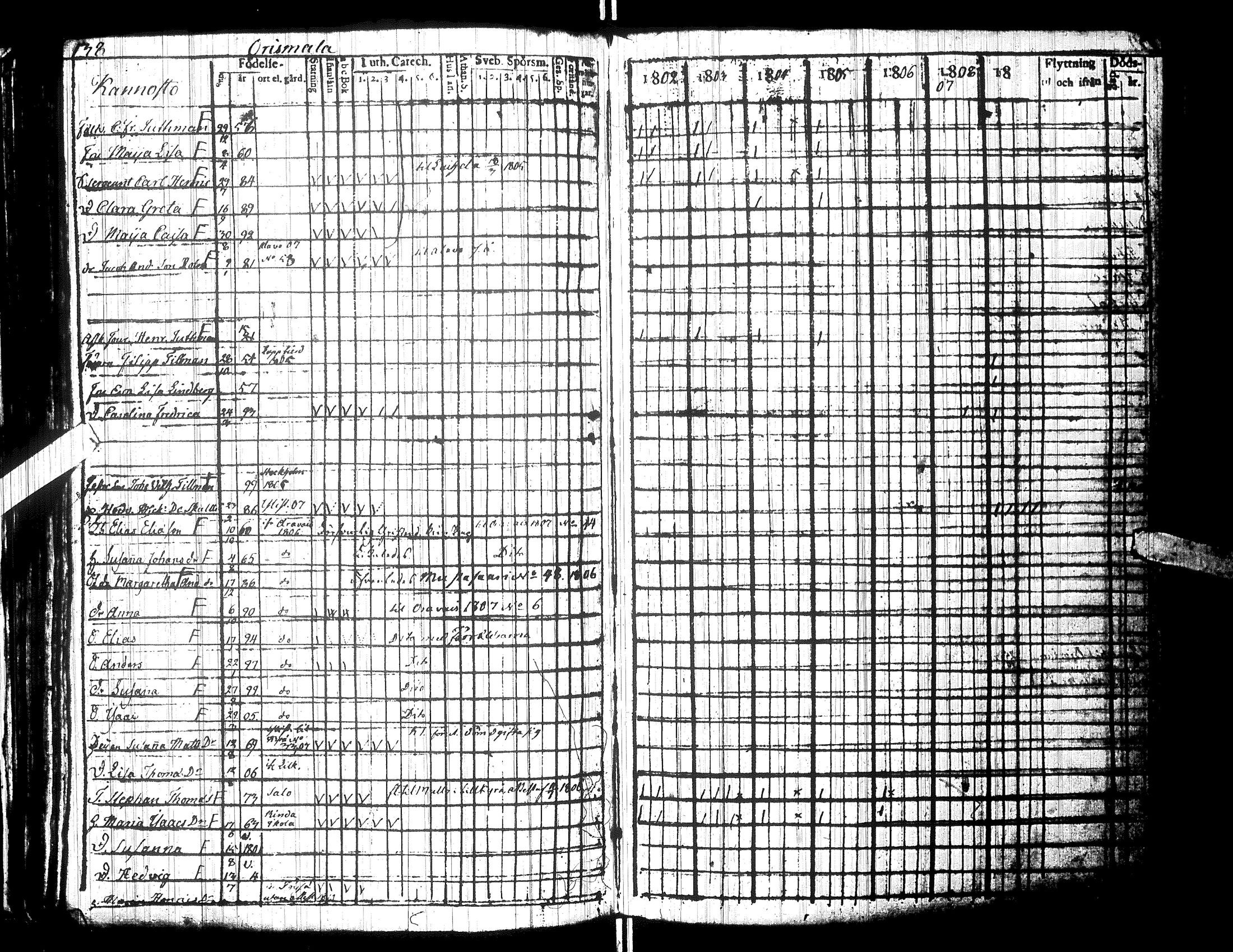[ kuvat/131.jpg ]