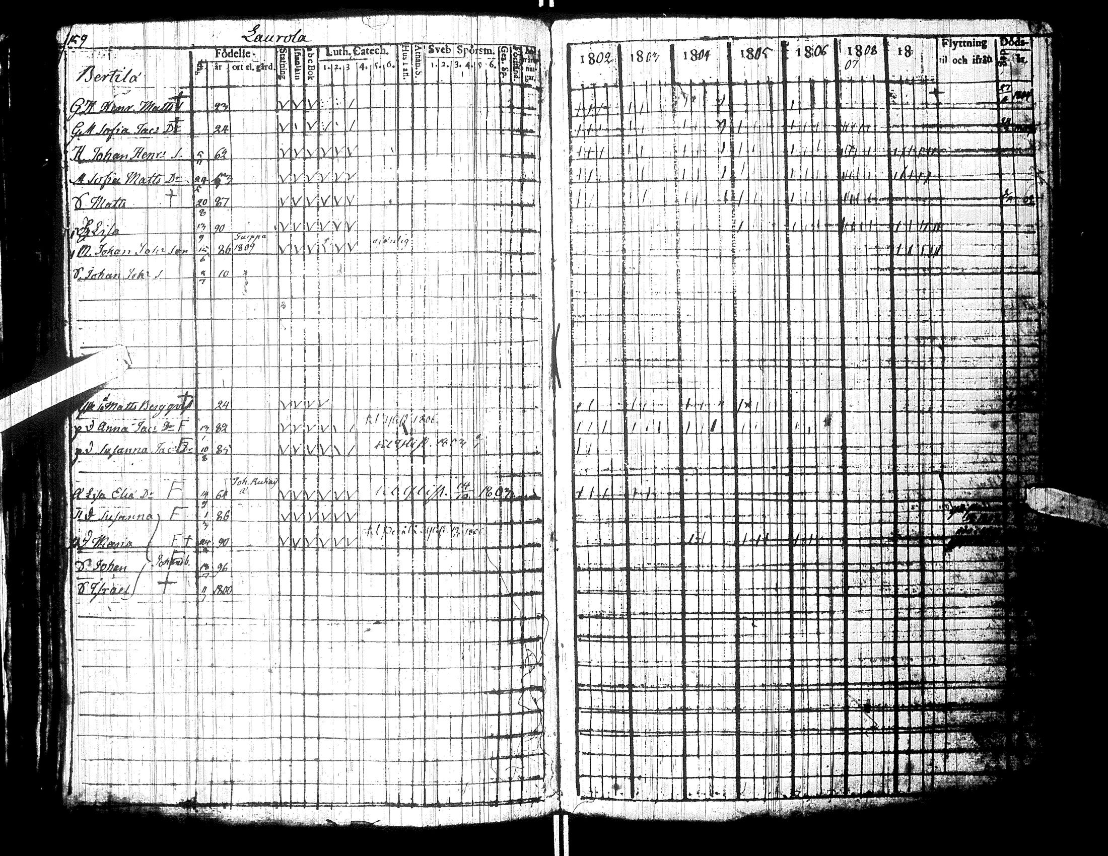 [ kuvat/151.jpg ]