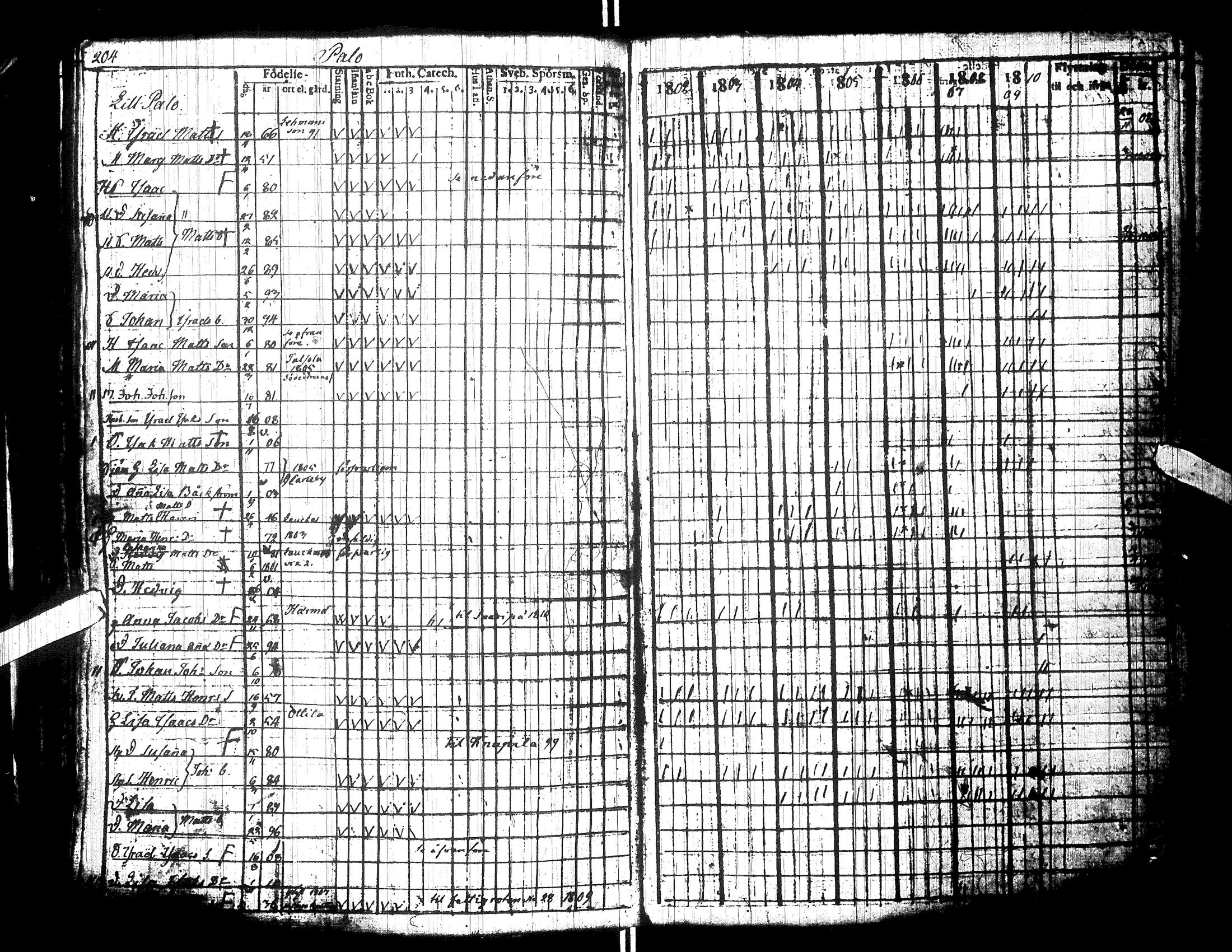 [ kuvat/195.jpg ]