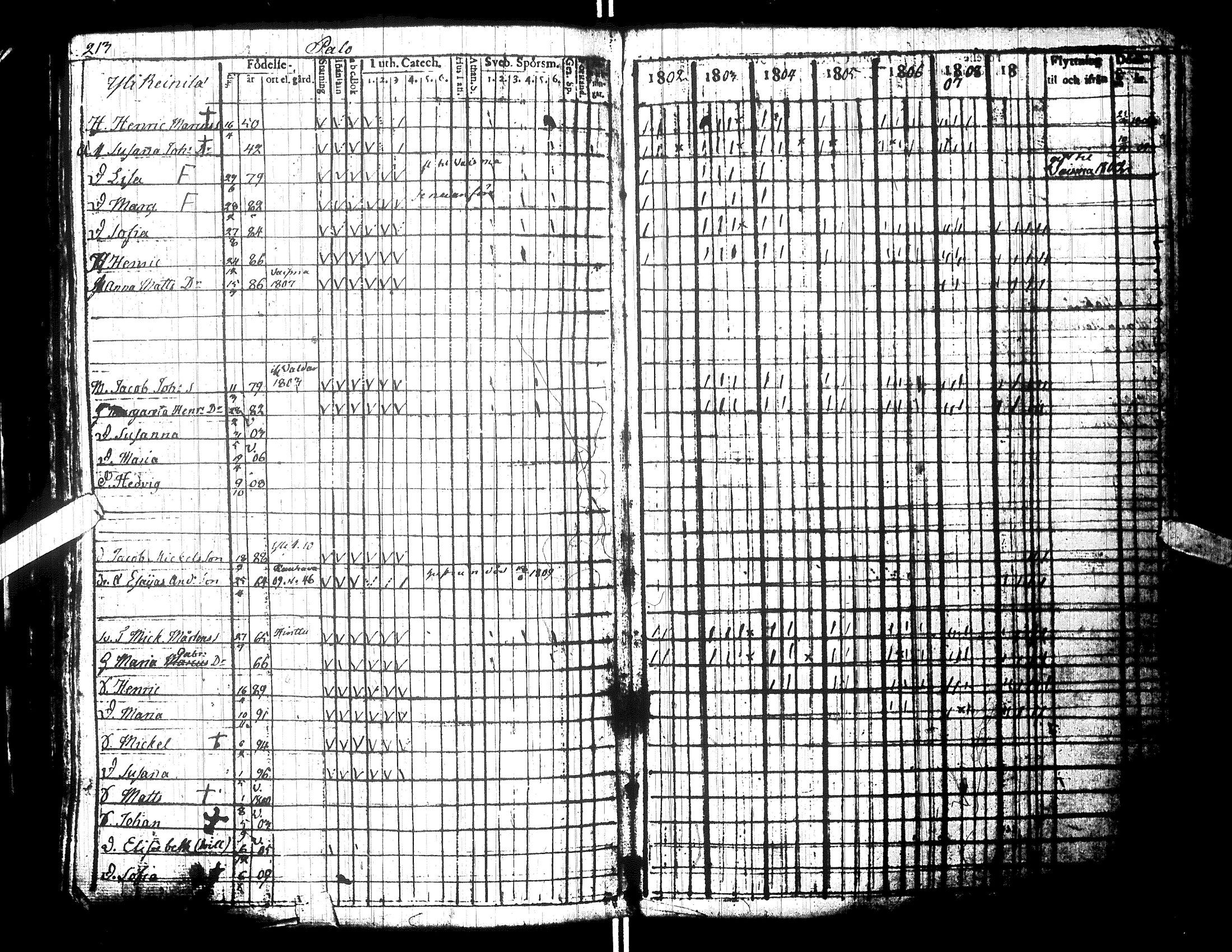 [ kuvat/204.jpg ]