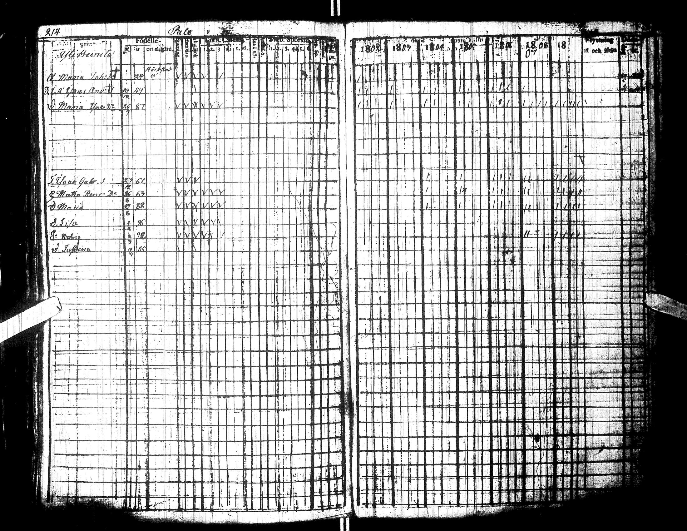 [ kuvat/205.jpg ]