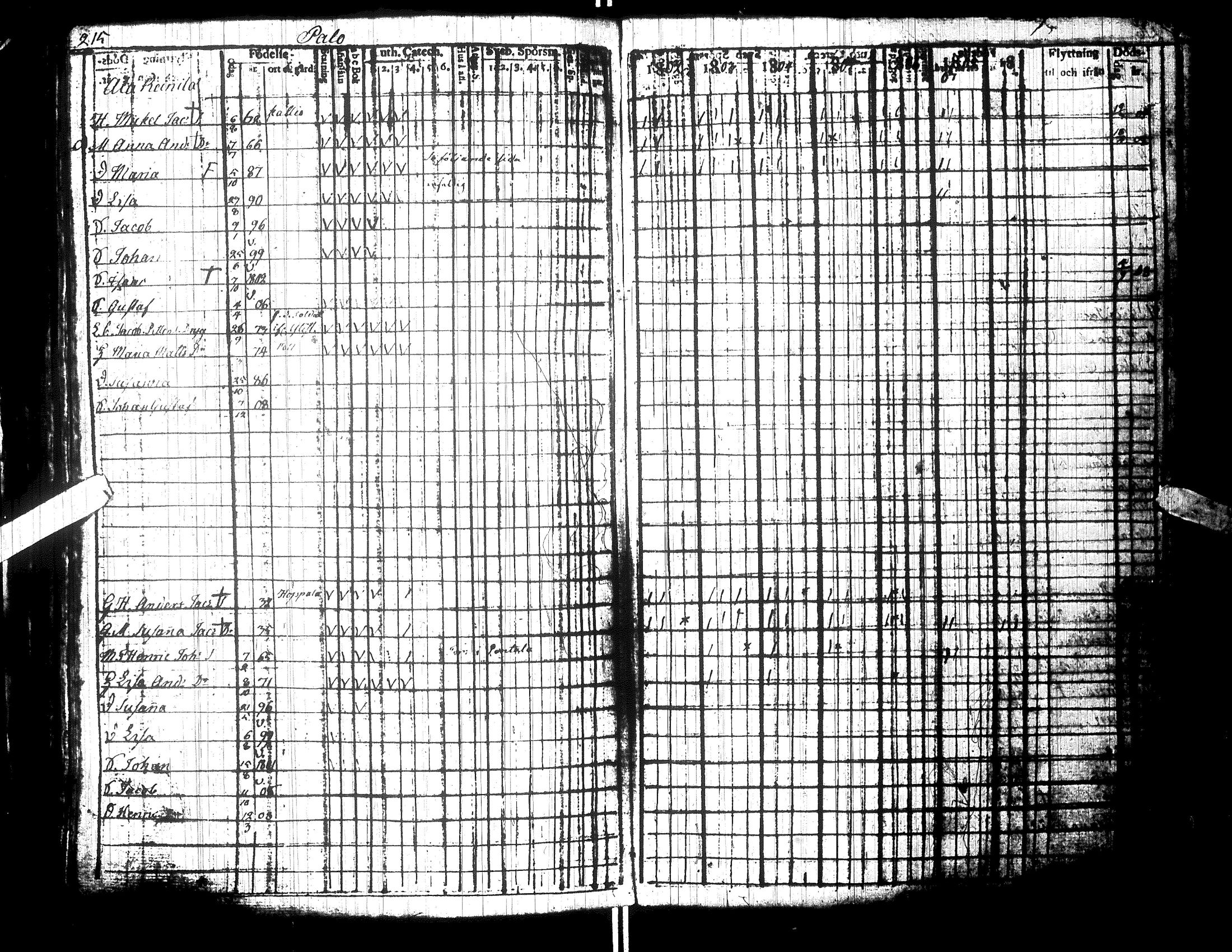 [ kuvat/206.jpg ]