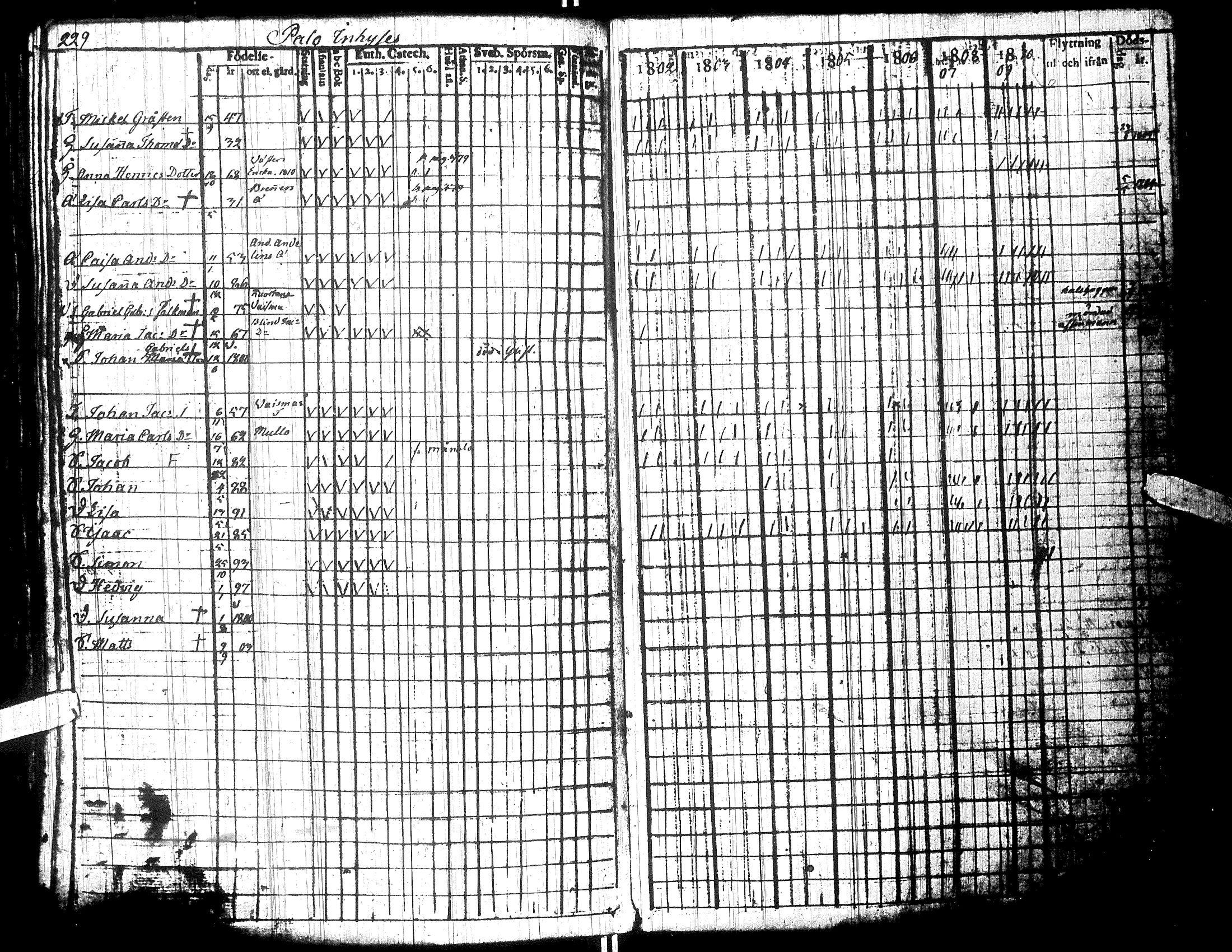 [ kuvat/220.jpg ]
