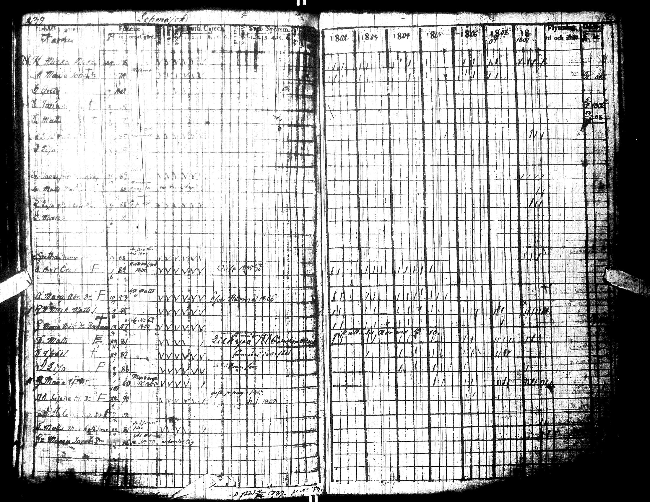 [ kuvat/230.jpg ]