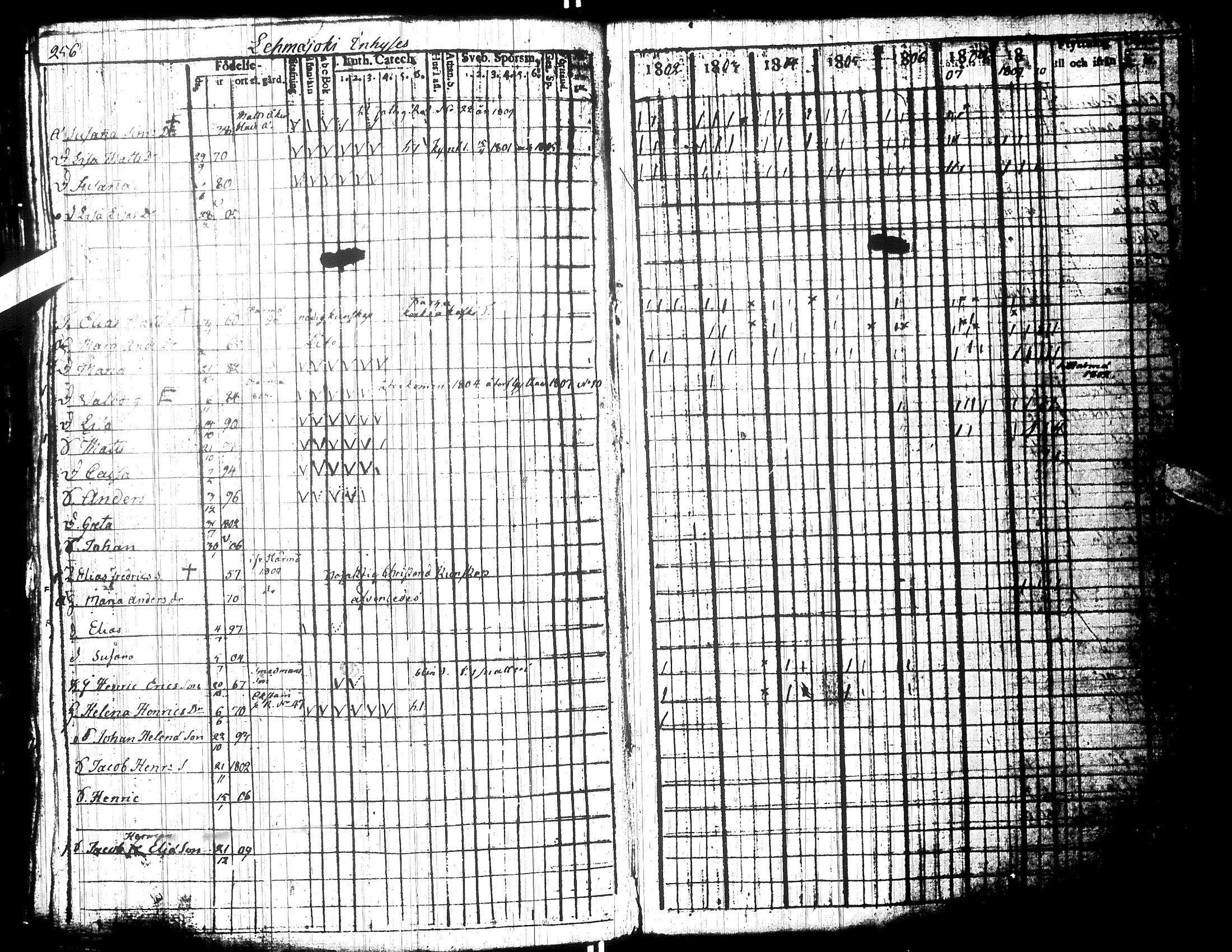 [ kuvat/248.jpg ]