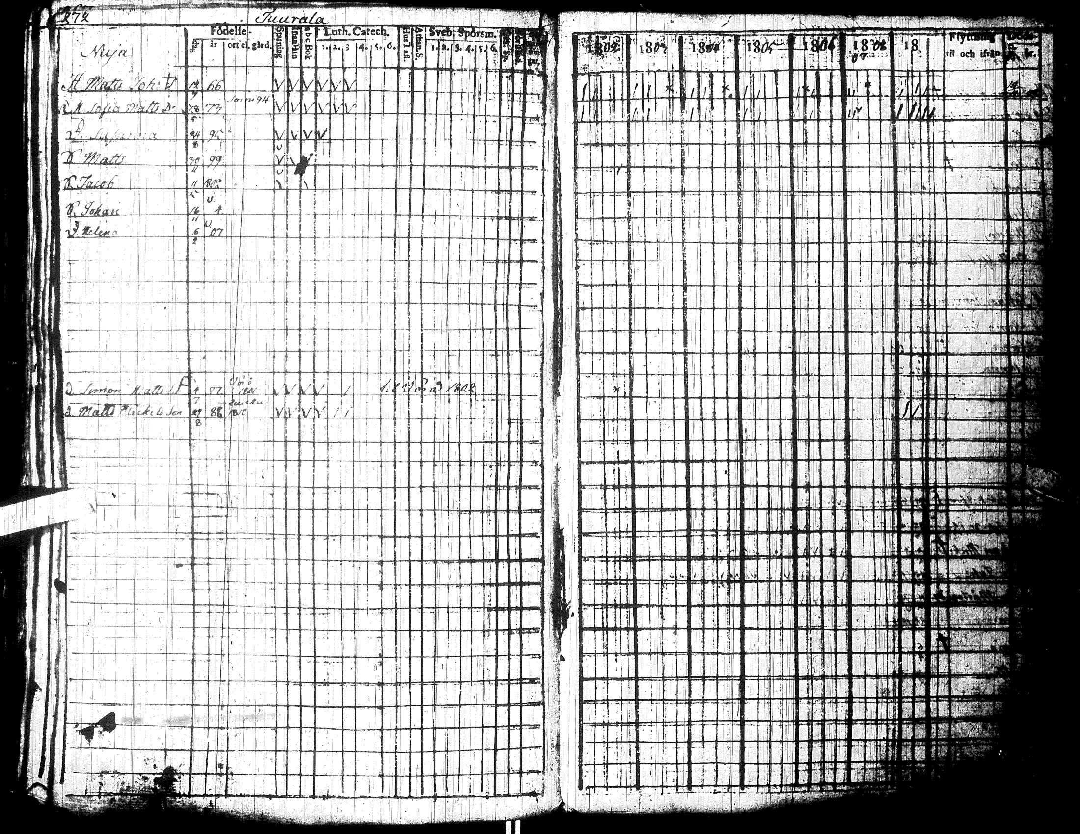 [ kuvat/262.jpg ]