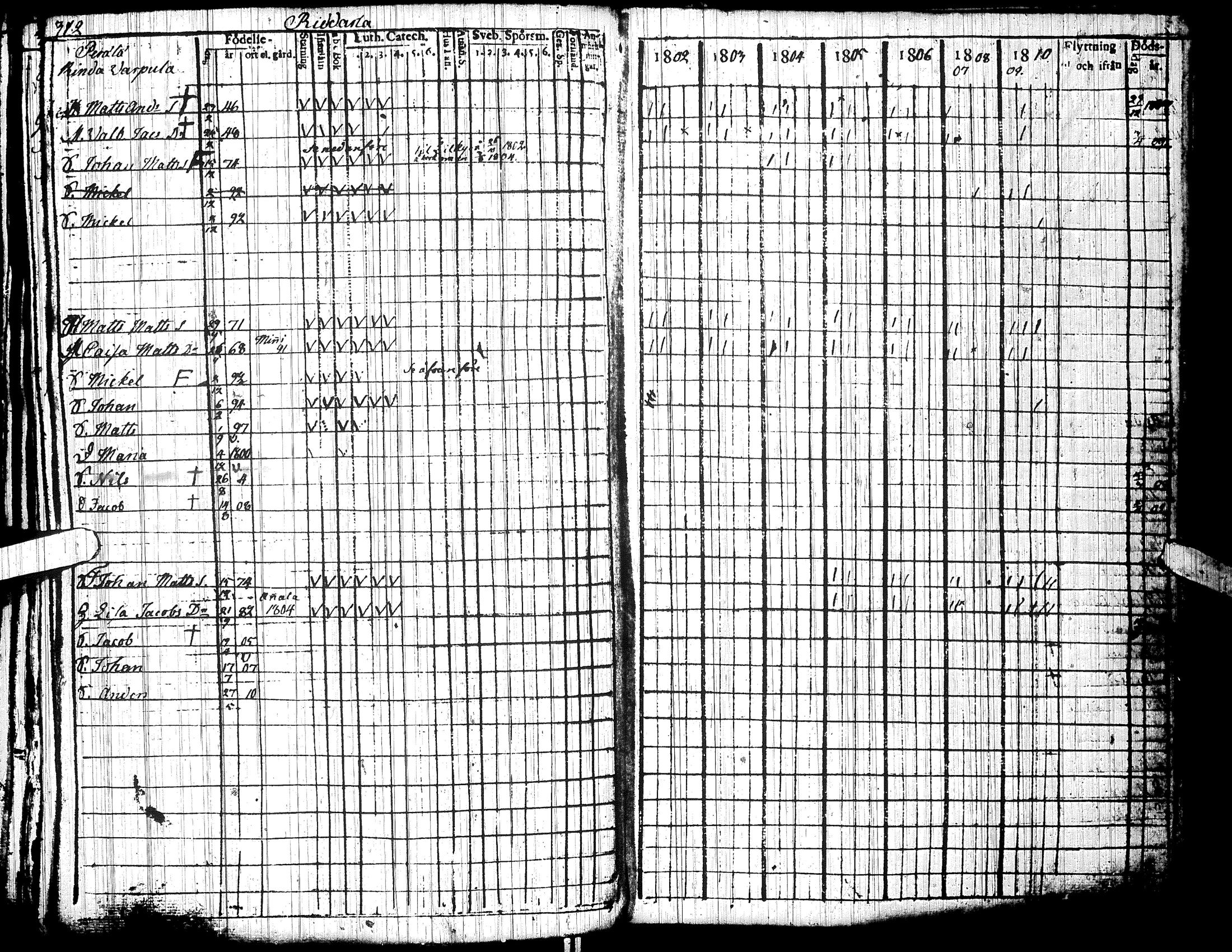 [ kuvat/306.jpg ]
