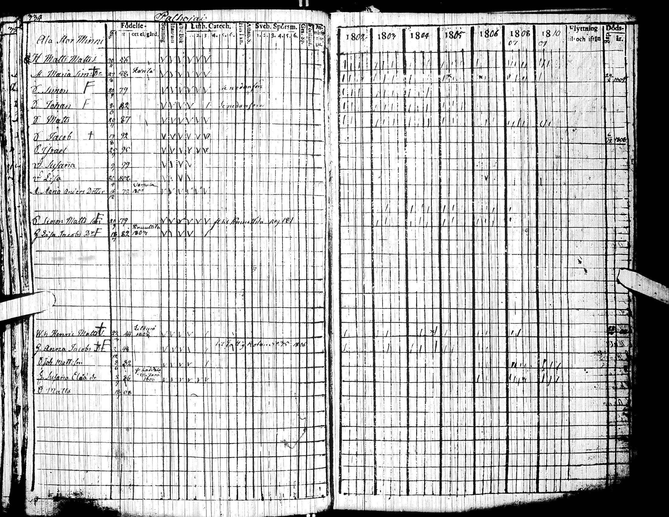 [ kuvat/328.jpg ]