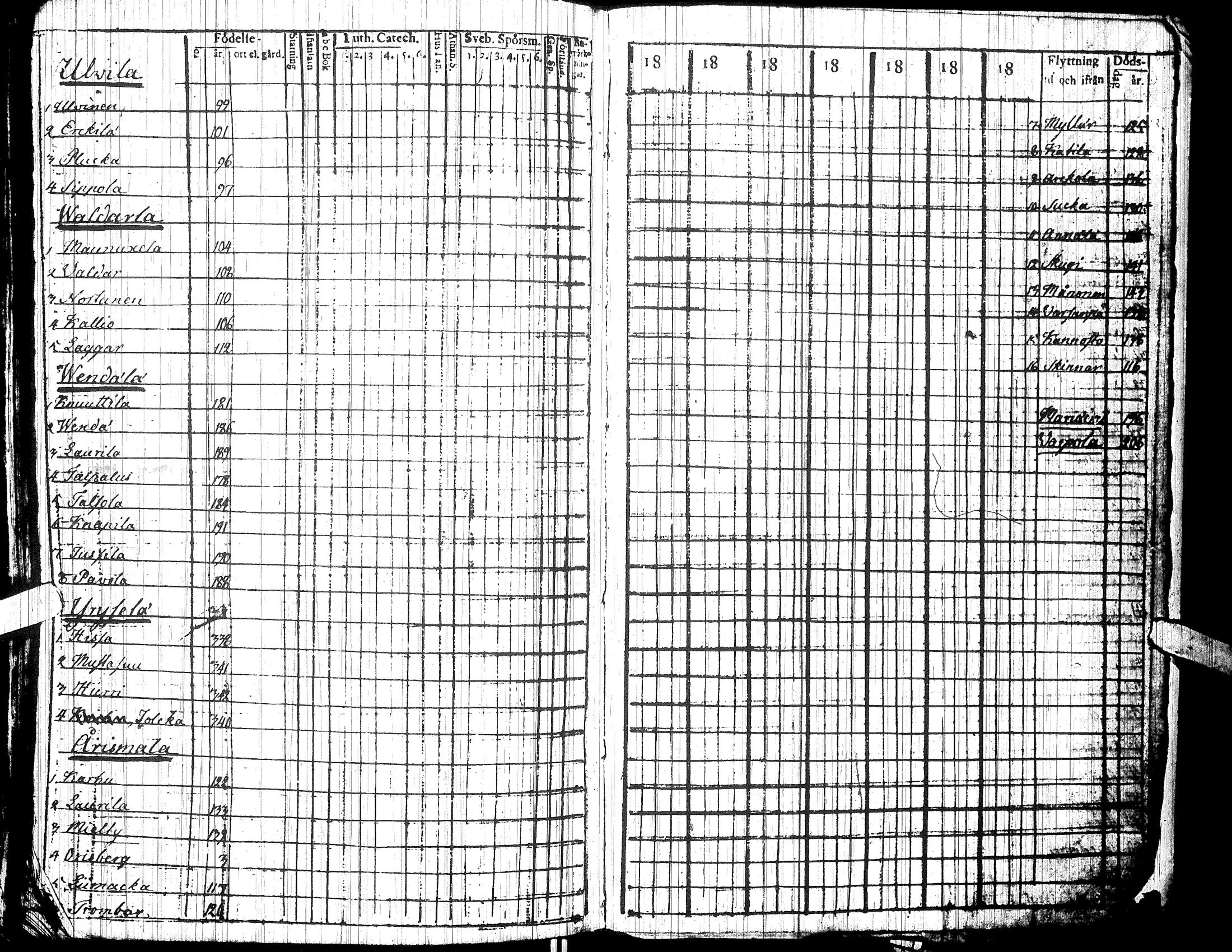 [ kuvat/540.jpg ]