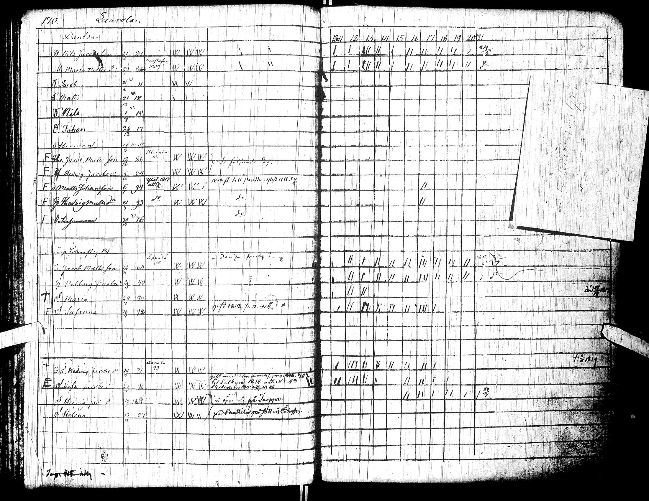 [ kuvat/164.jpg ]