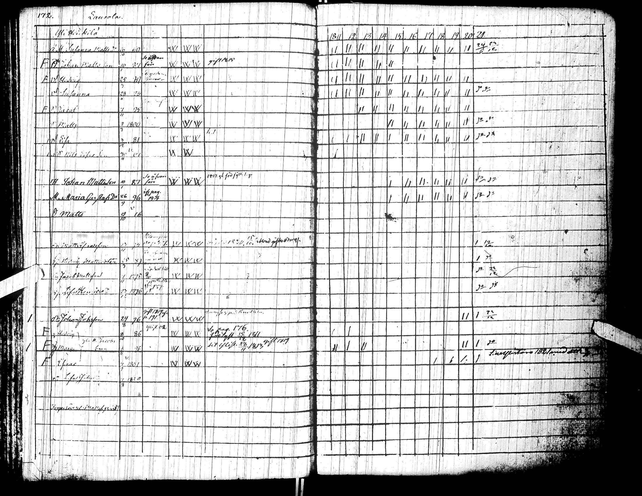 [ kuvat/166.jpg ]