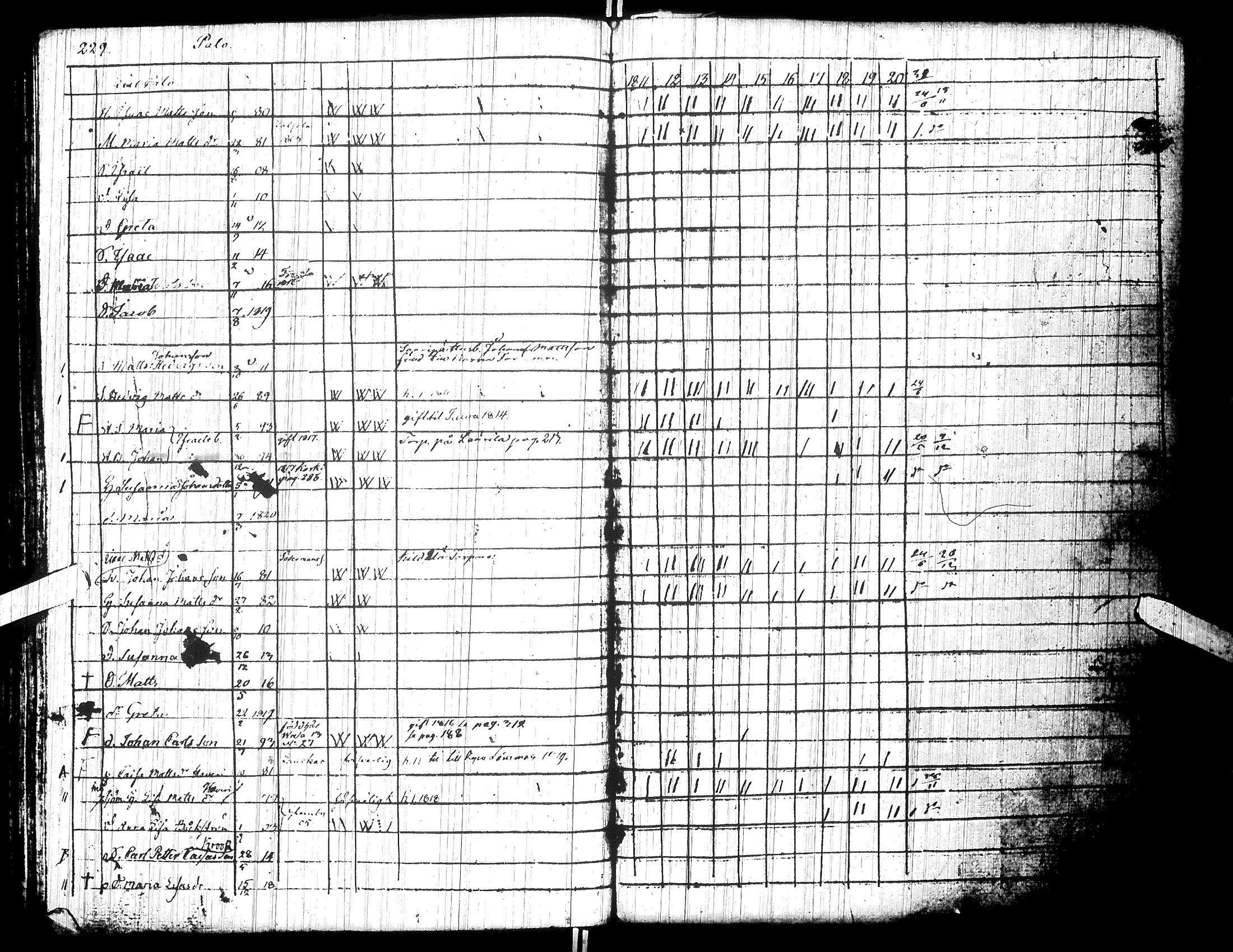 [ kuvat/221.jpg ]