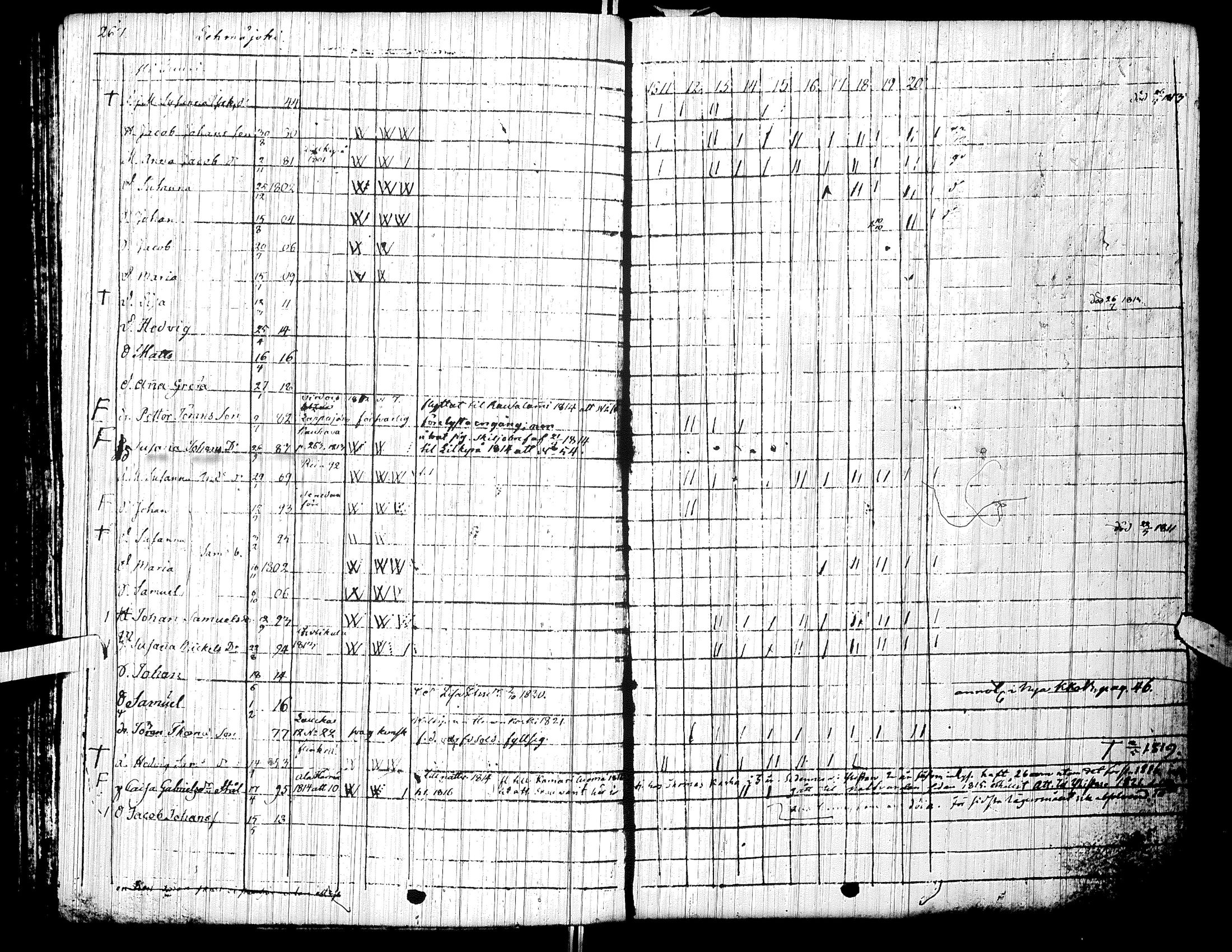 [ kuvat/257.jpg ]