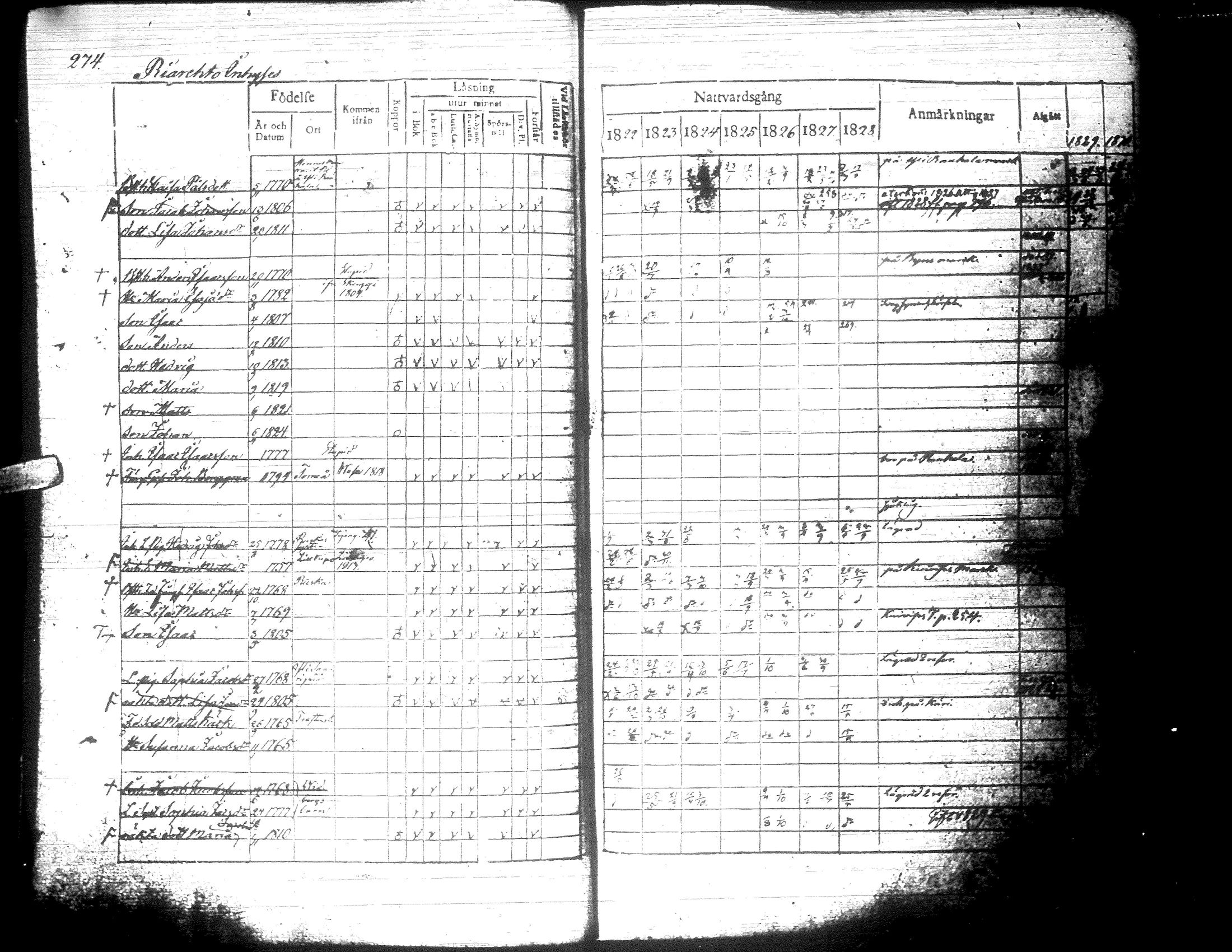 [ kuvat/277.jpg ]