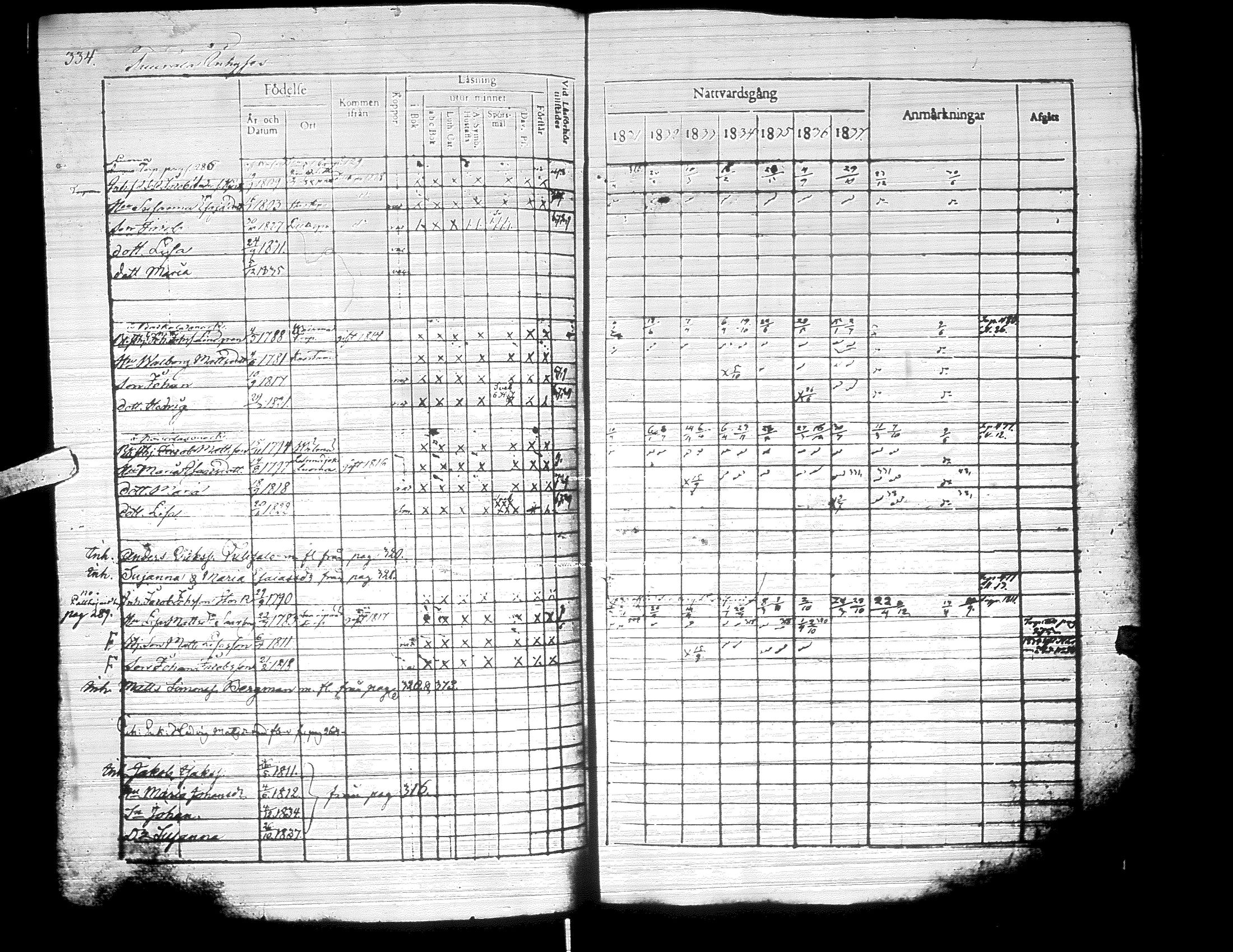[ kuvat/325.jpg ]