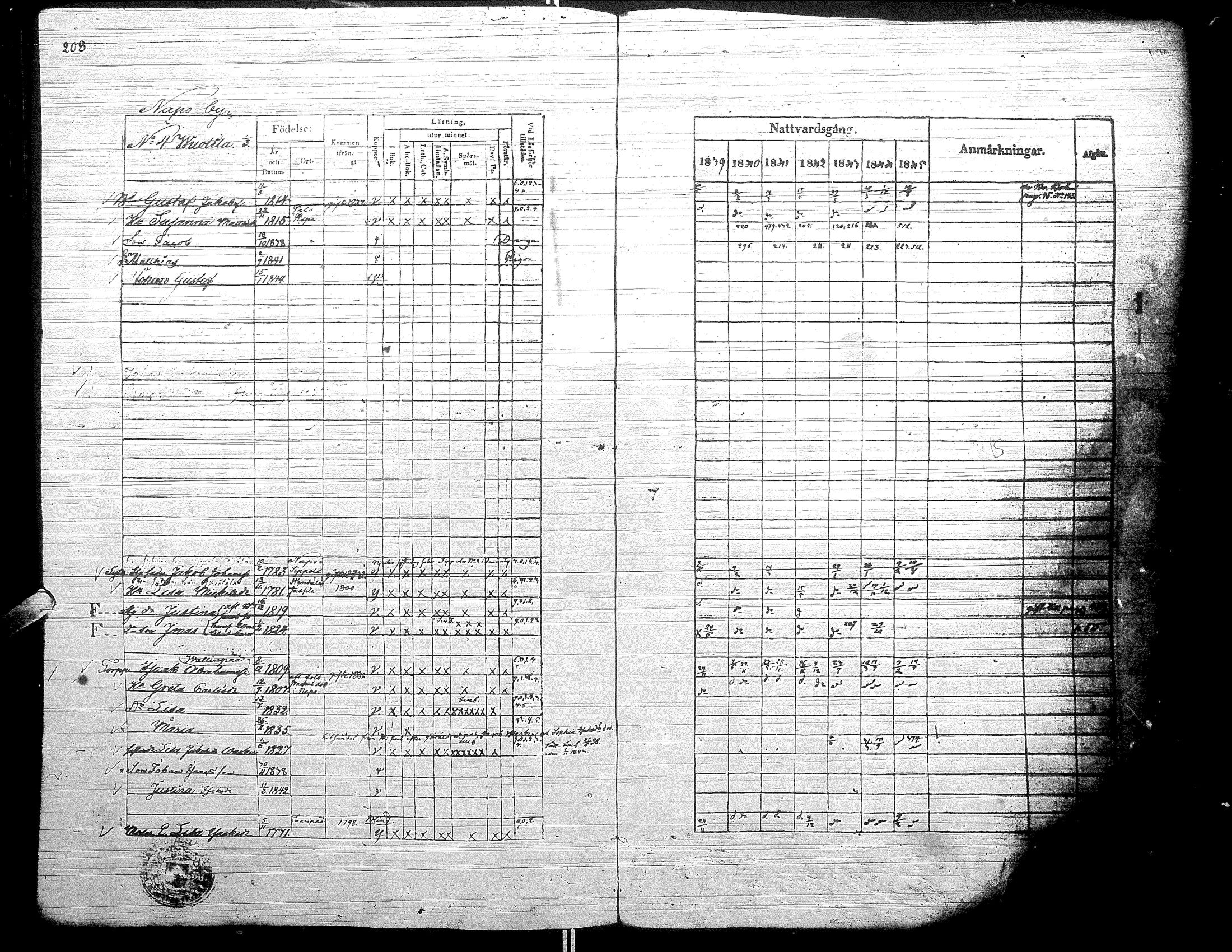 [ kuvat/199.jpg ]