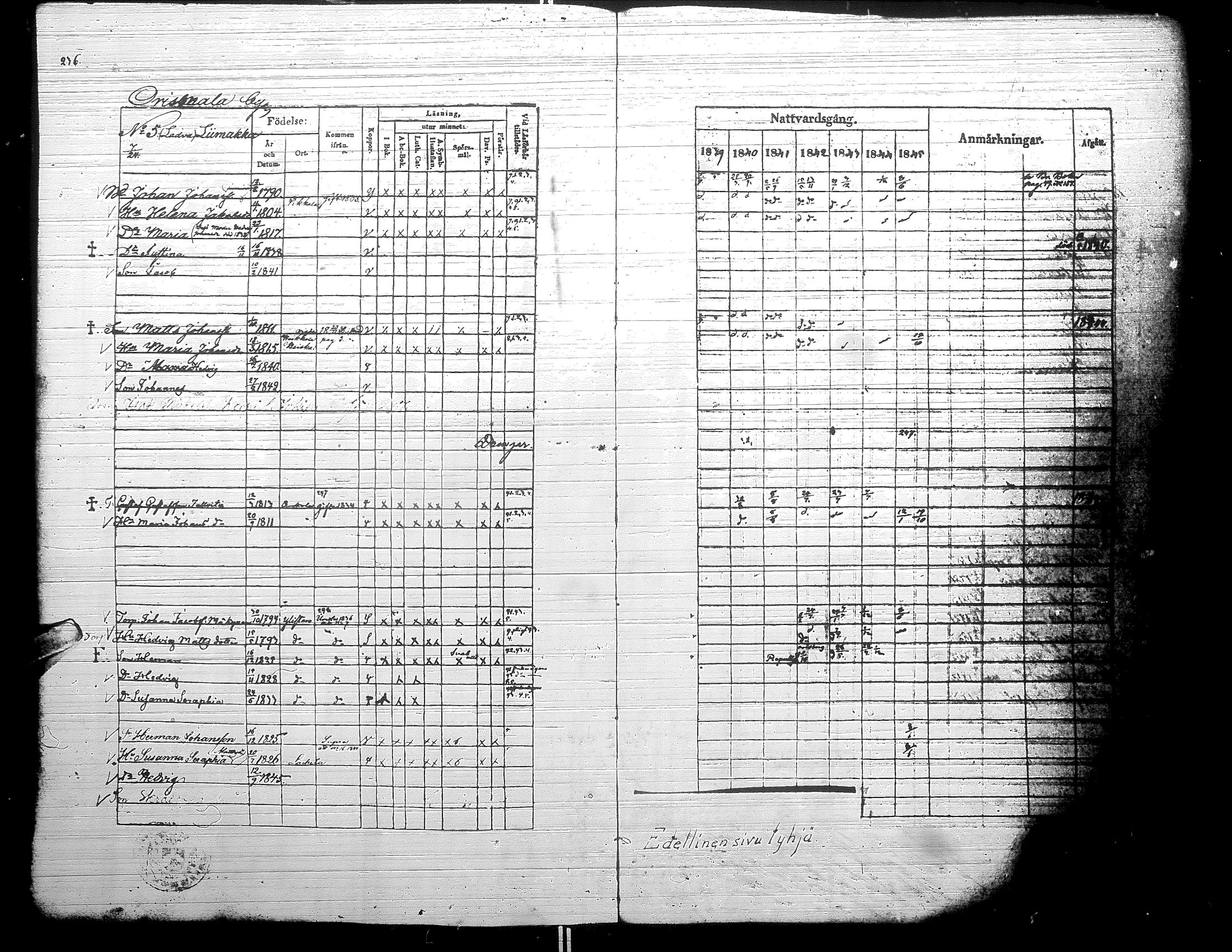 [ kuvat/225.jpg ]