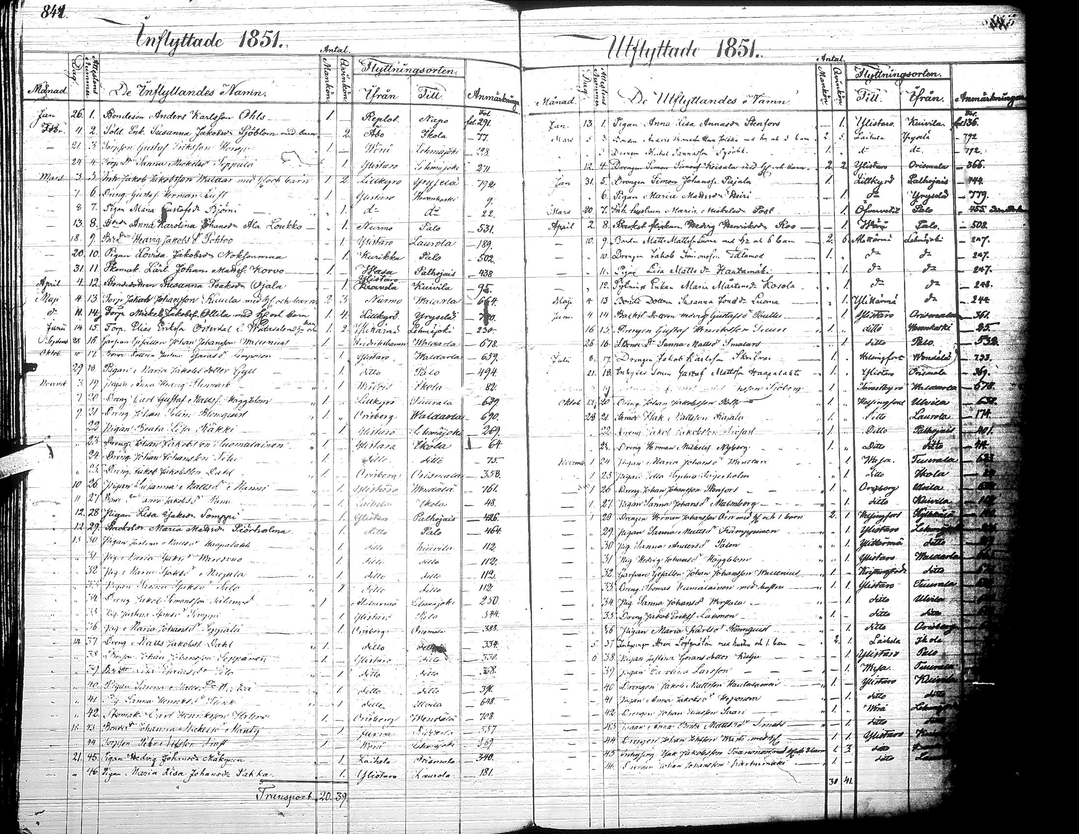 [ kuvat/818.jpg ]