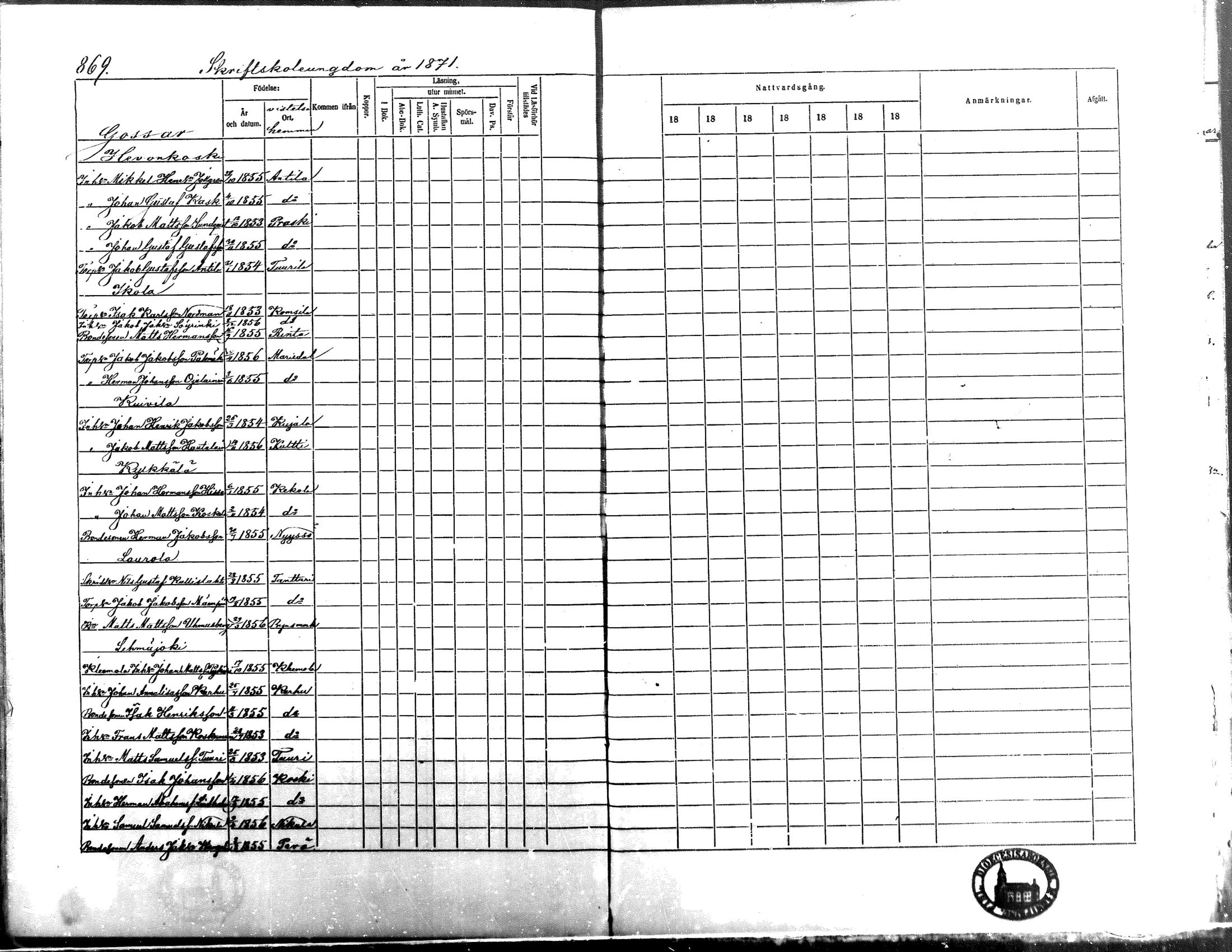 [ kuvat/796.jpg ]
