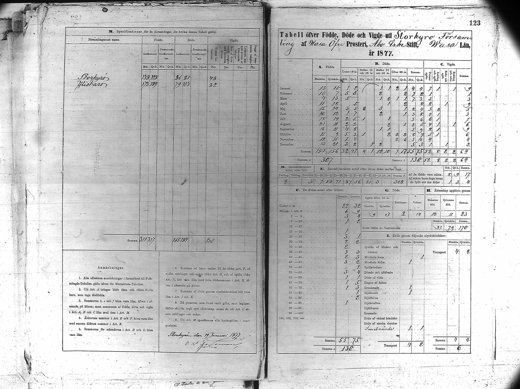 [ kuvat/125.jpg ]