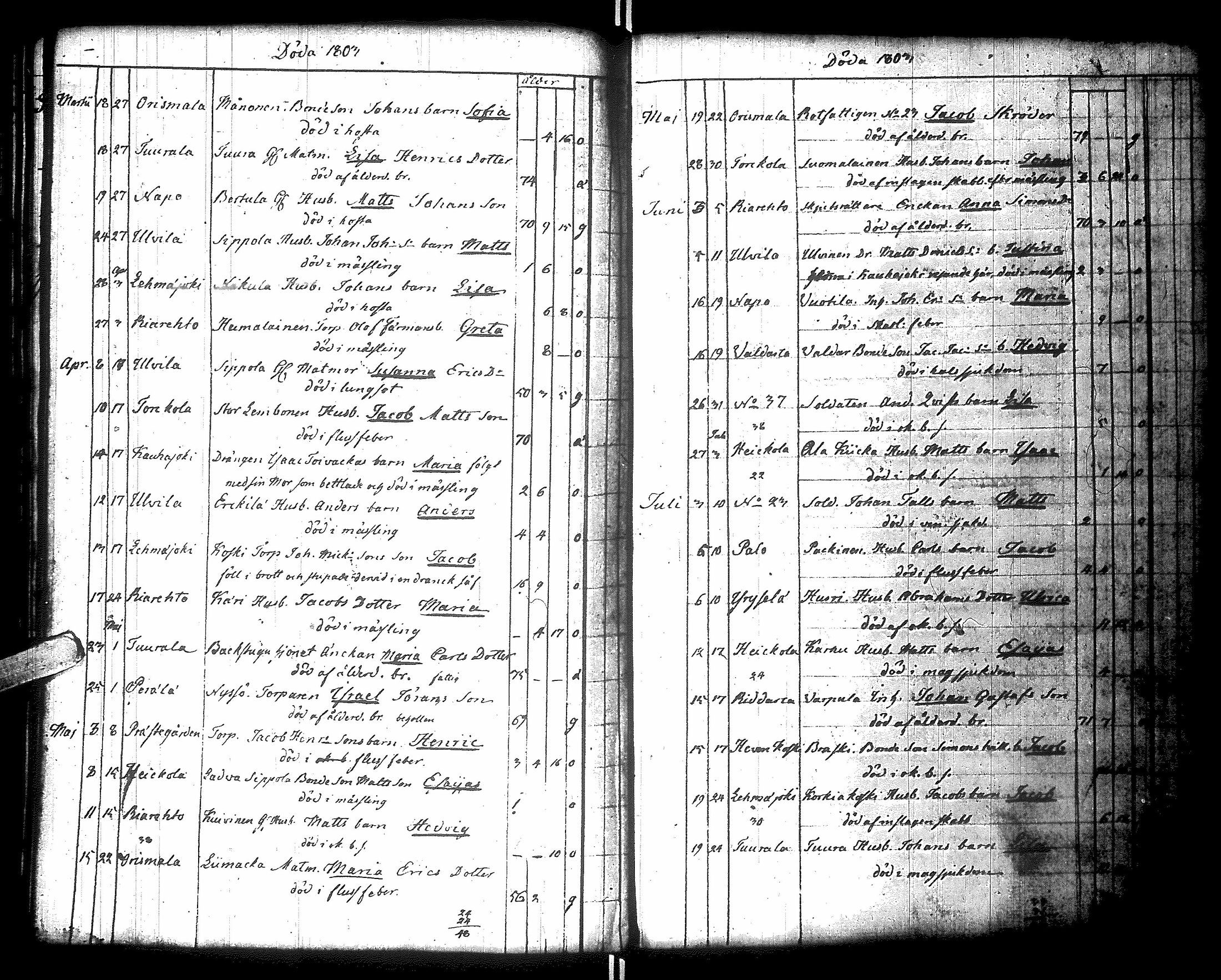 [ kuvat/145.jpg ]
