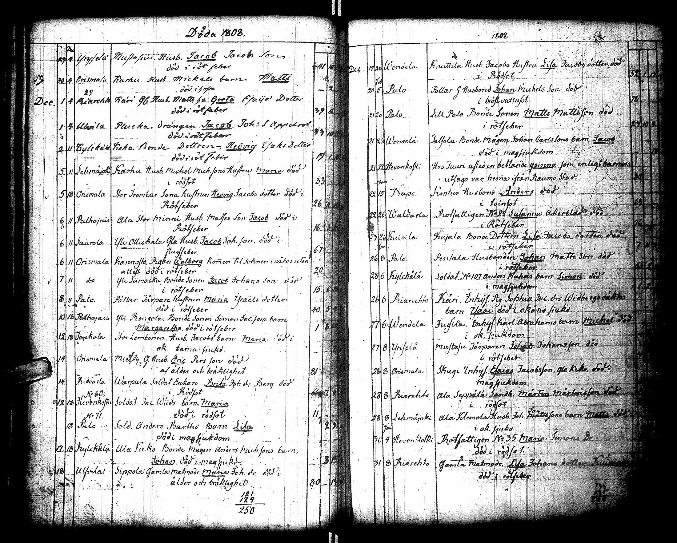 [ kuvat/165.jpg ]