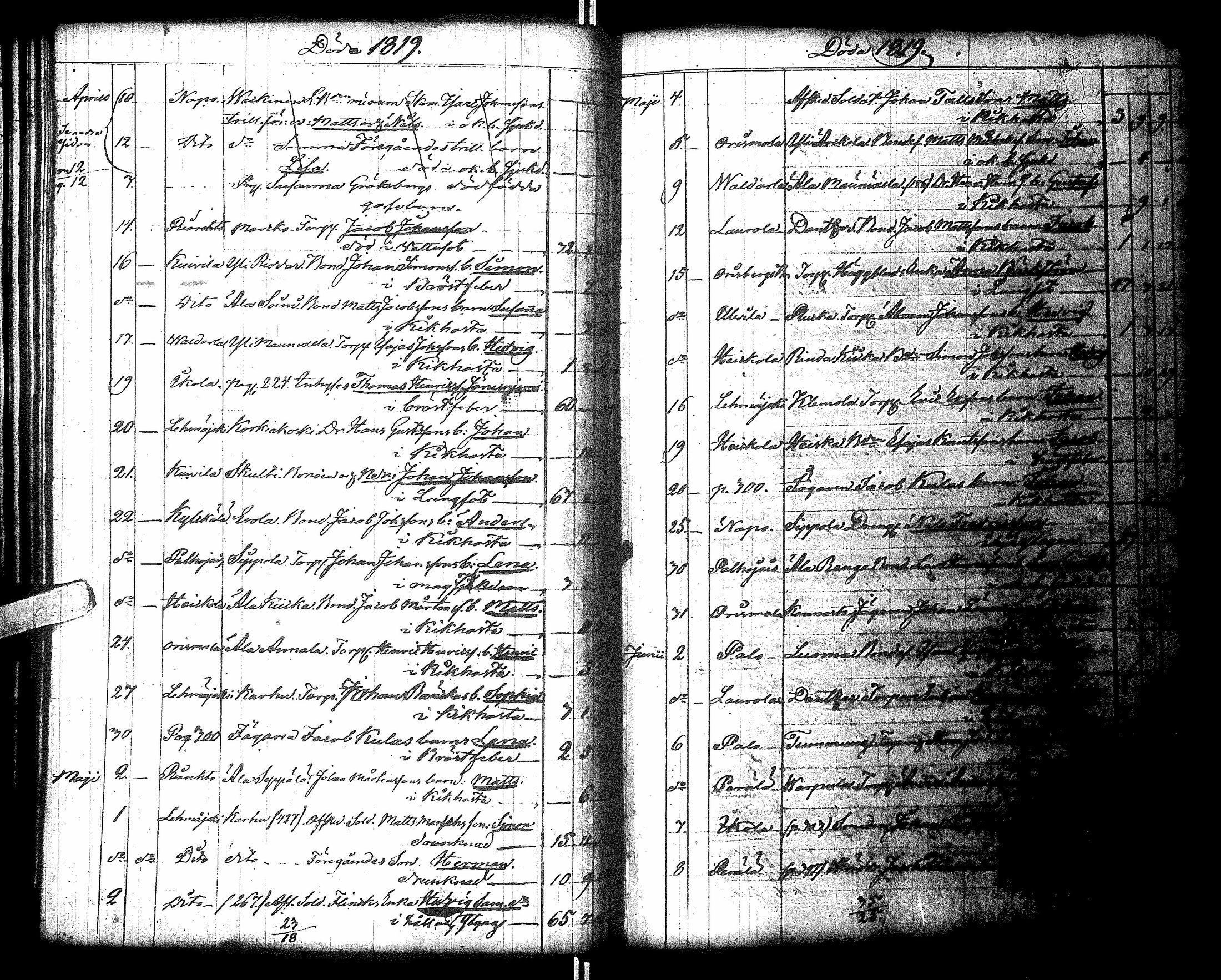 [ kuvat/210.jpg ]