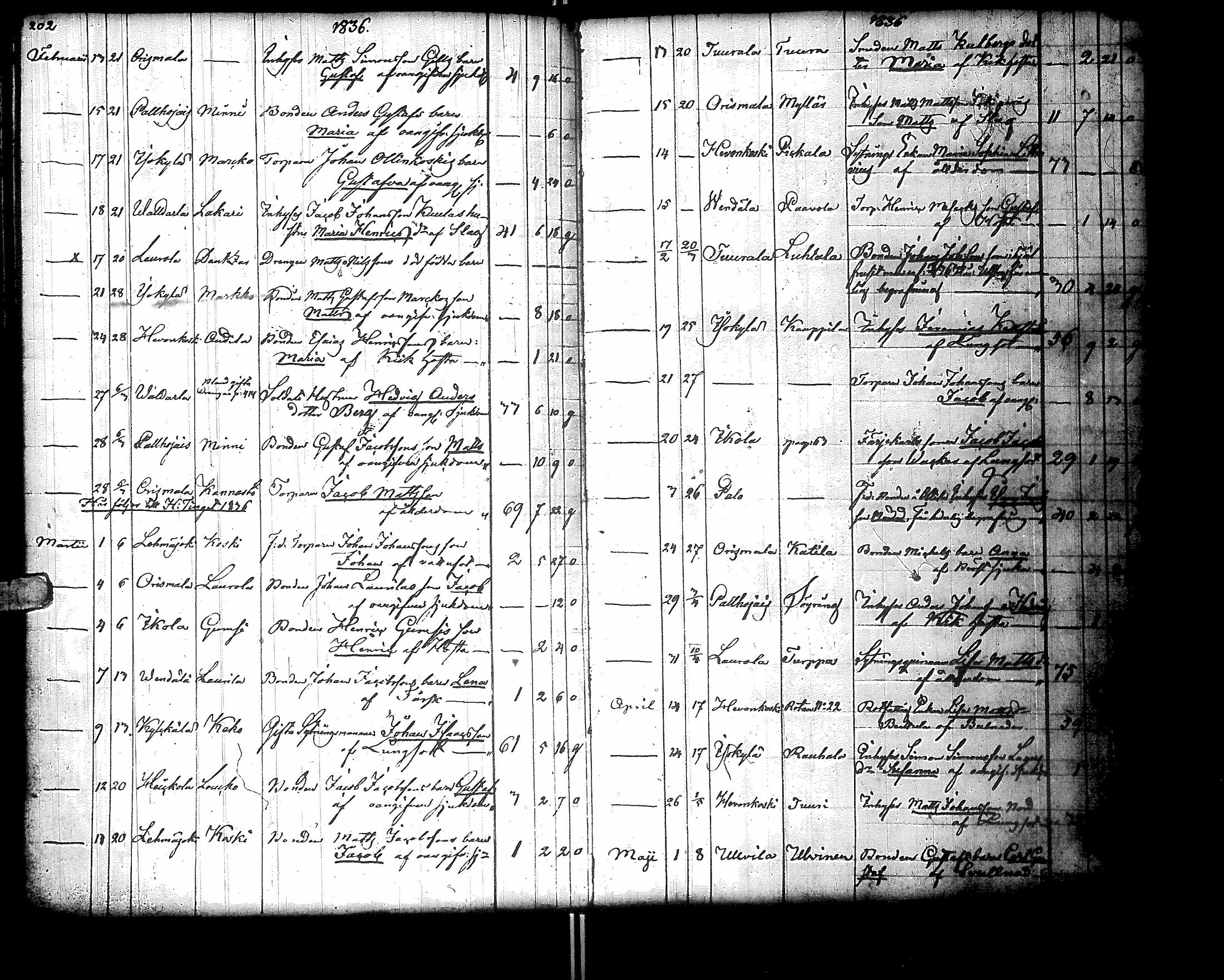[ kuvat/104.jpg ]
