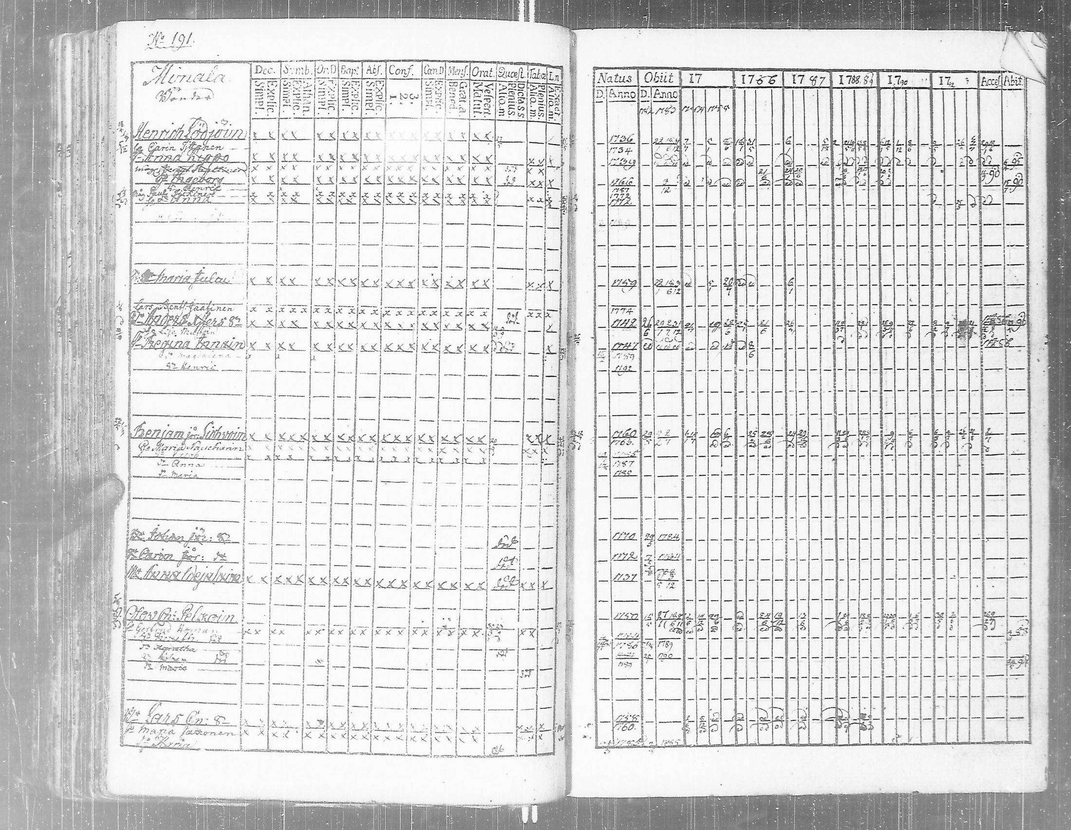 [ kuvat/195.jpg ]