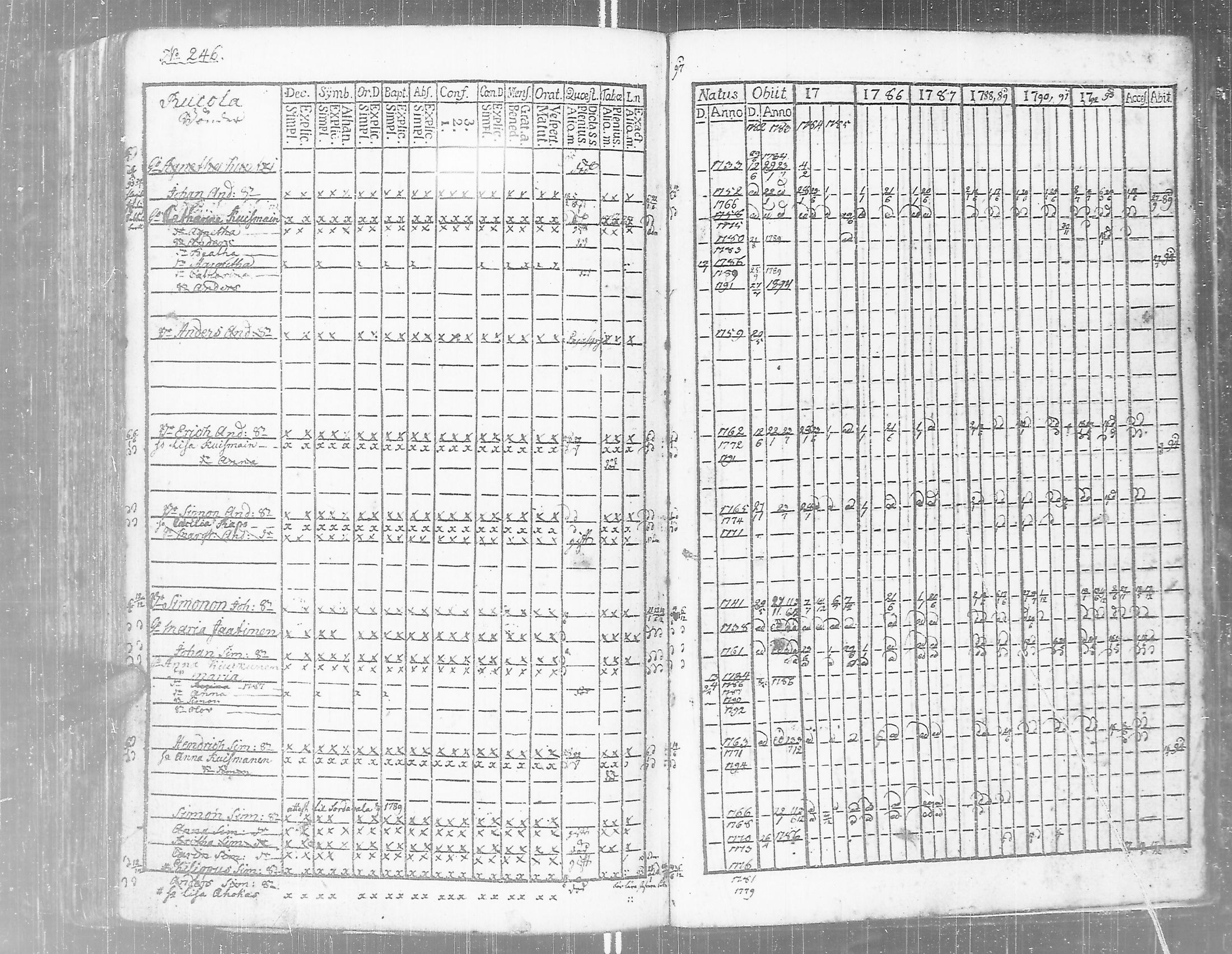 [ kuvat/250.jpg ]