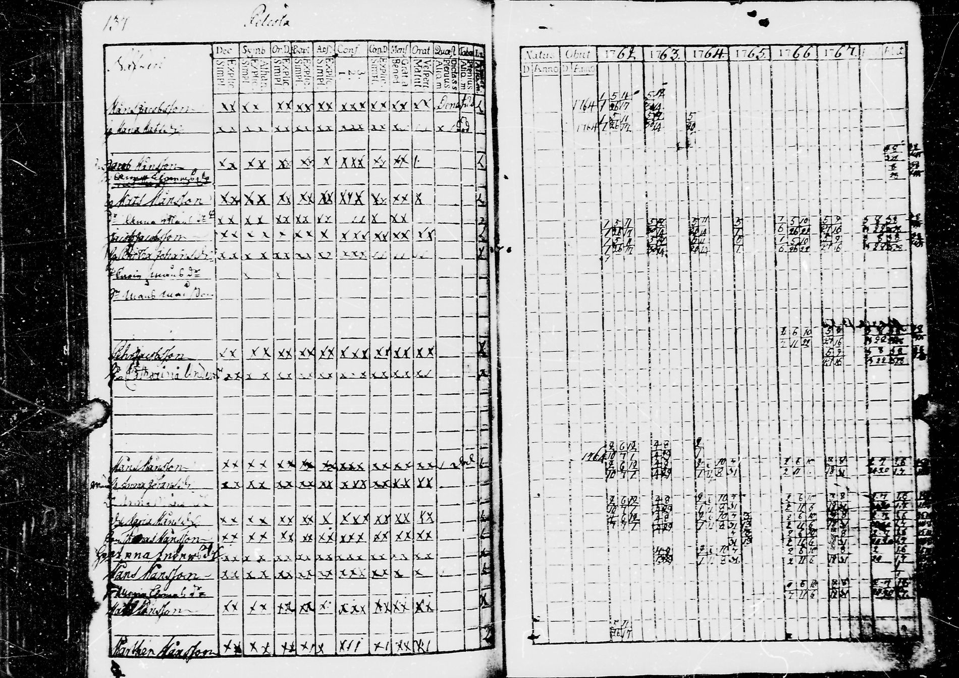 [ kuvat/142.jpg ]