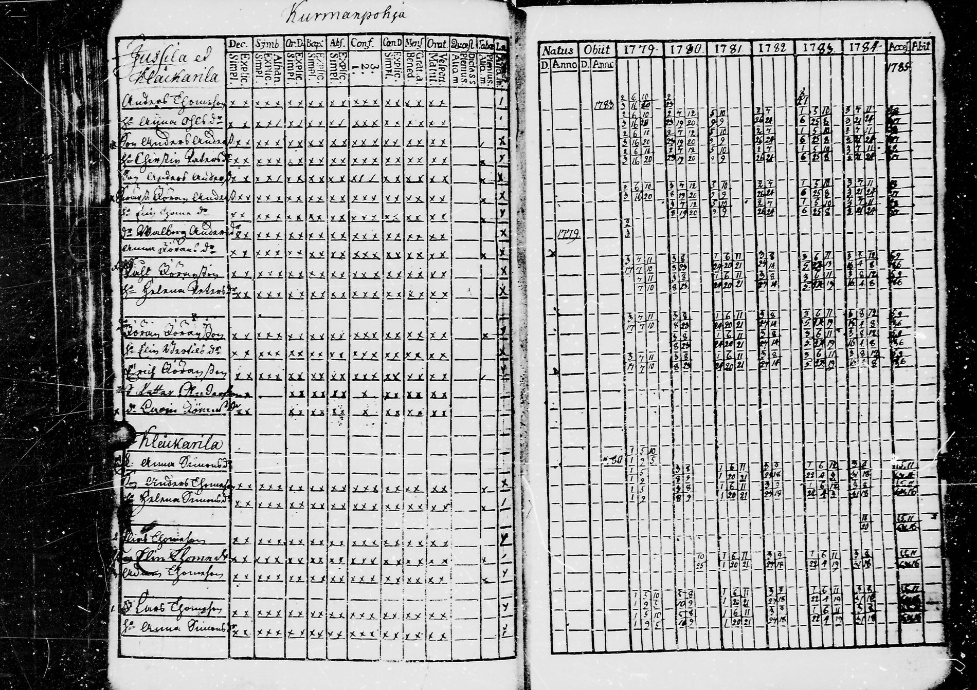 [ kuvat/392.jpg ]