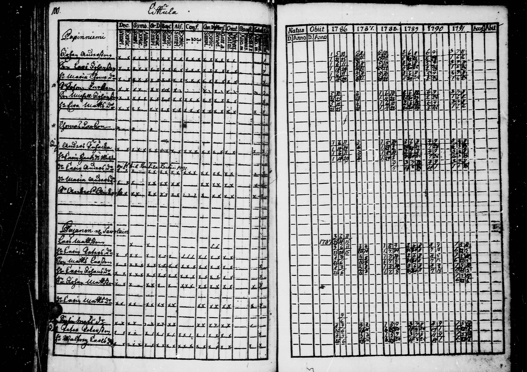 [ kuvat/104.jpg ]