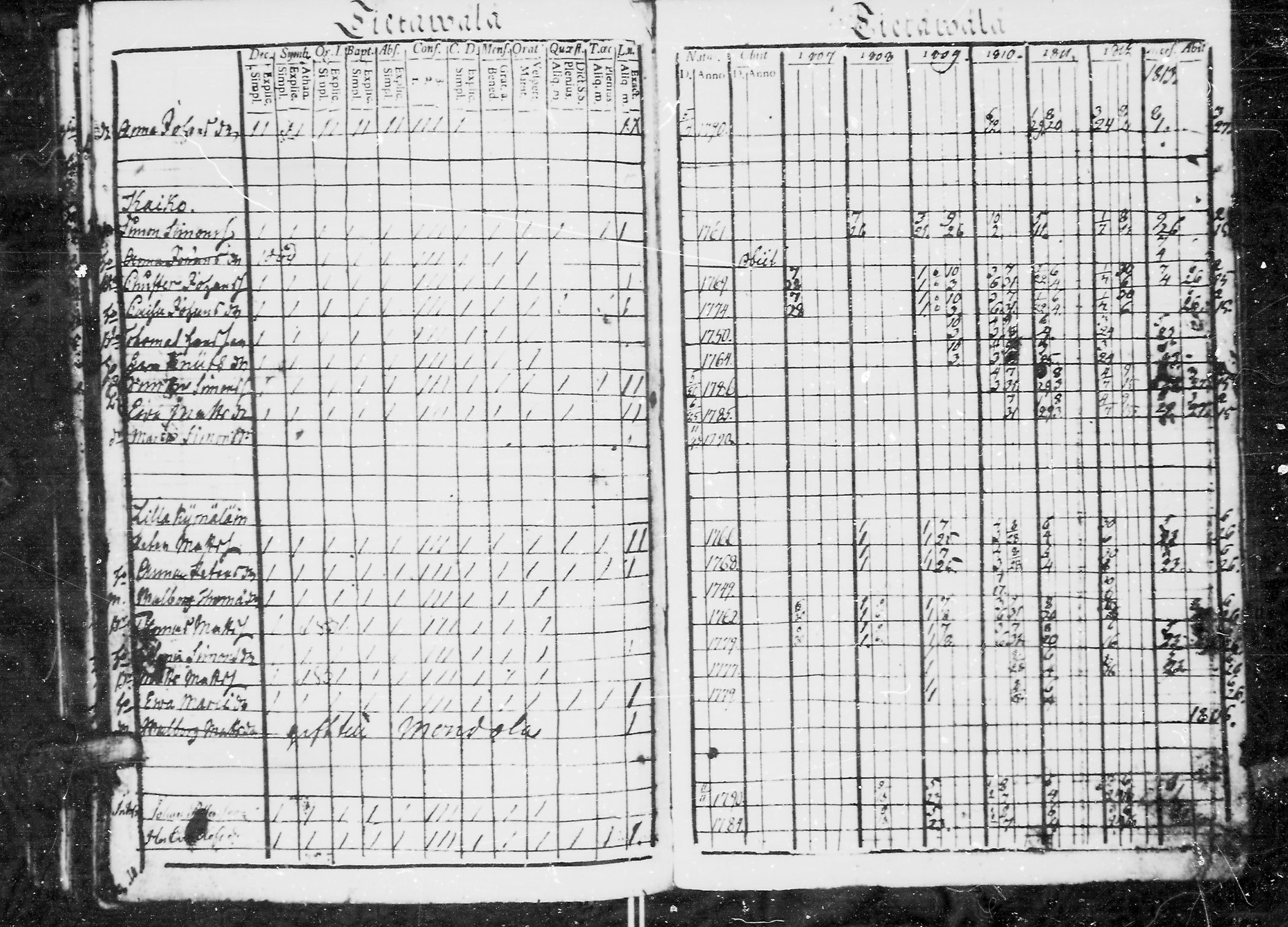 [ kuvat/164.jpg ]