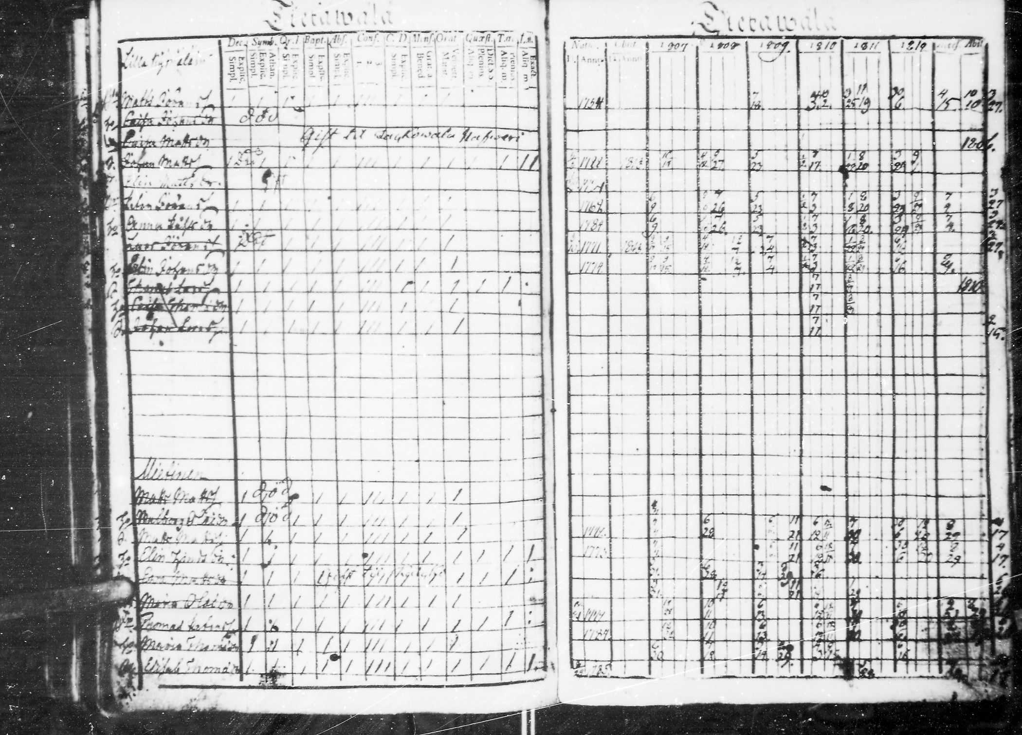 [ kuvat/166.jpg ]