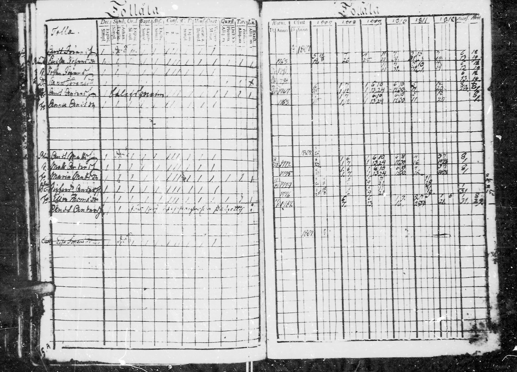 [ kuvat/172.jpg ]