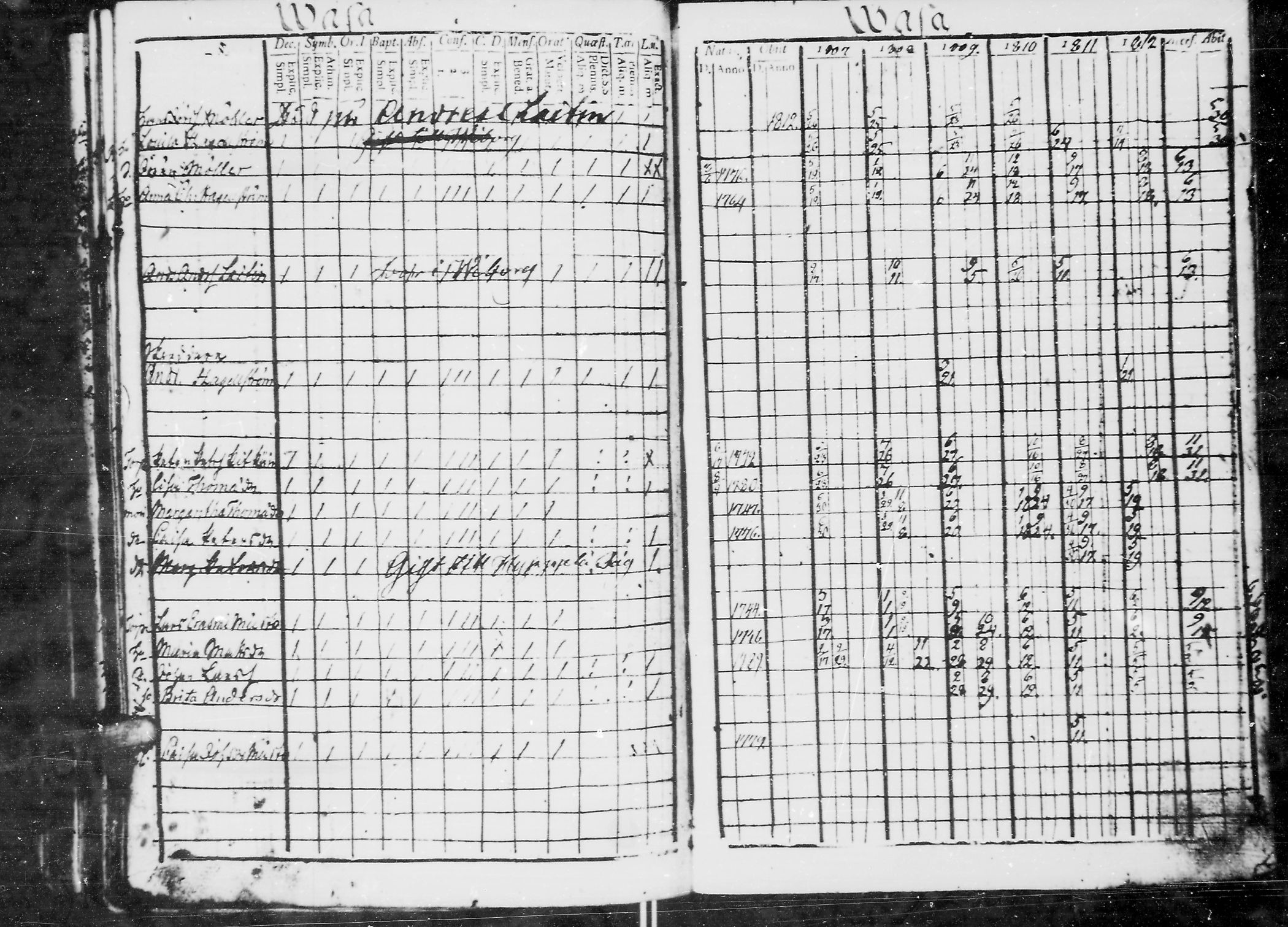 [ kuvat/174.jpg ]