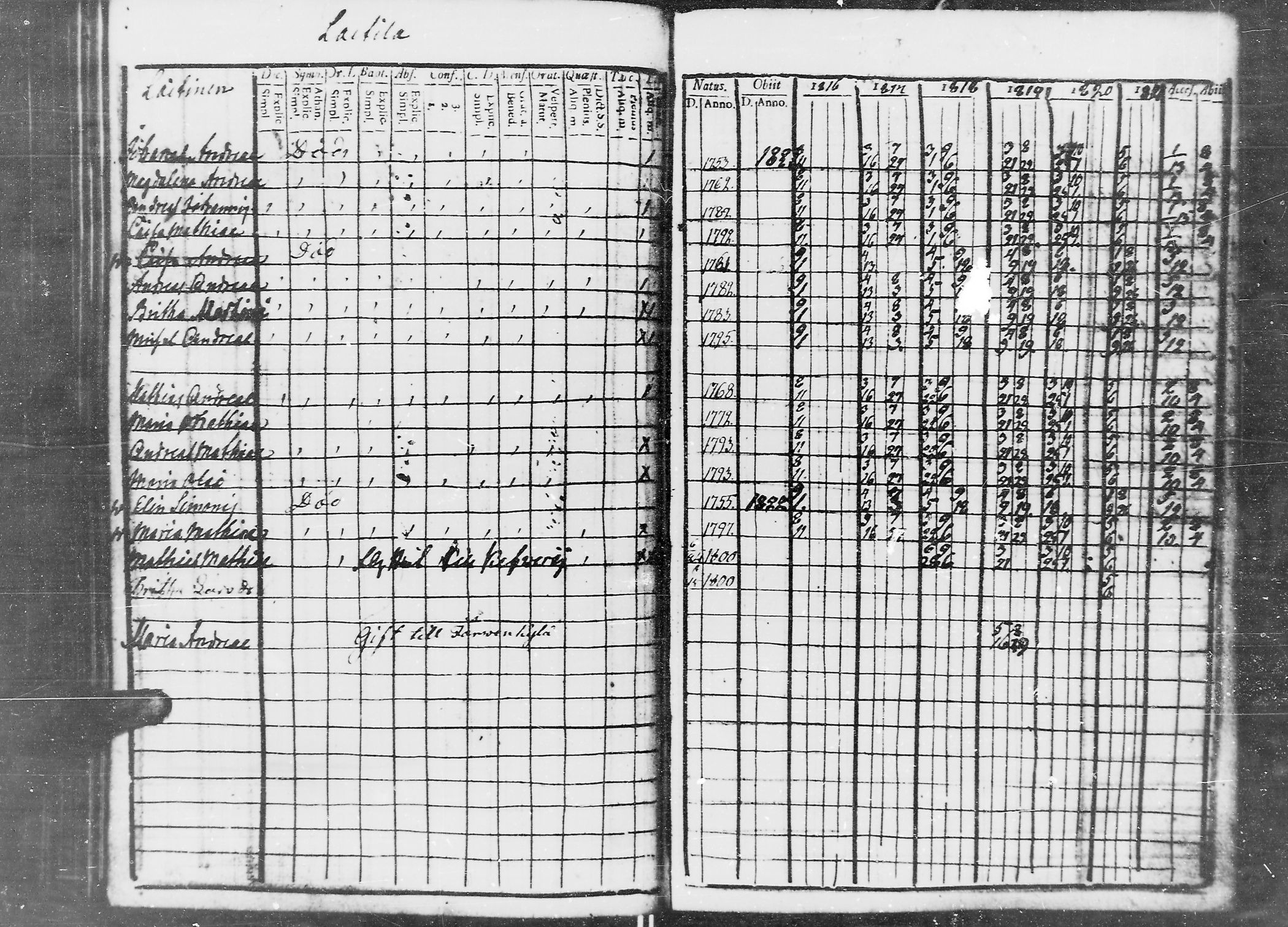[ kuvat/119.jpg ]