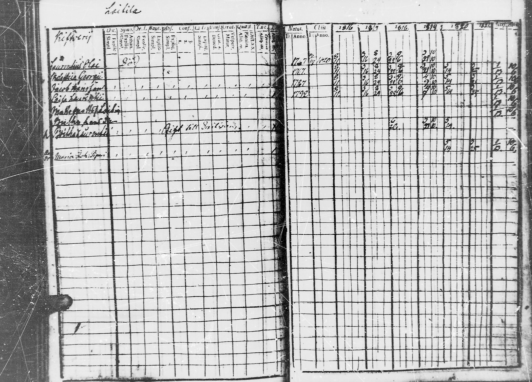 [ kuvat/122.jpg ]