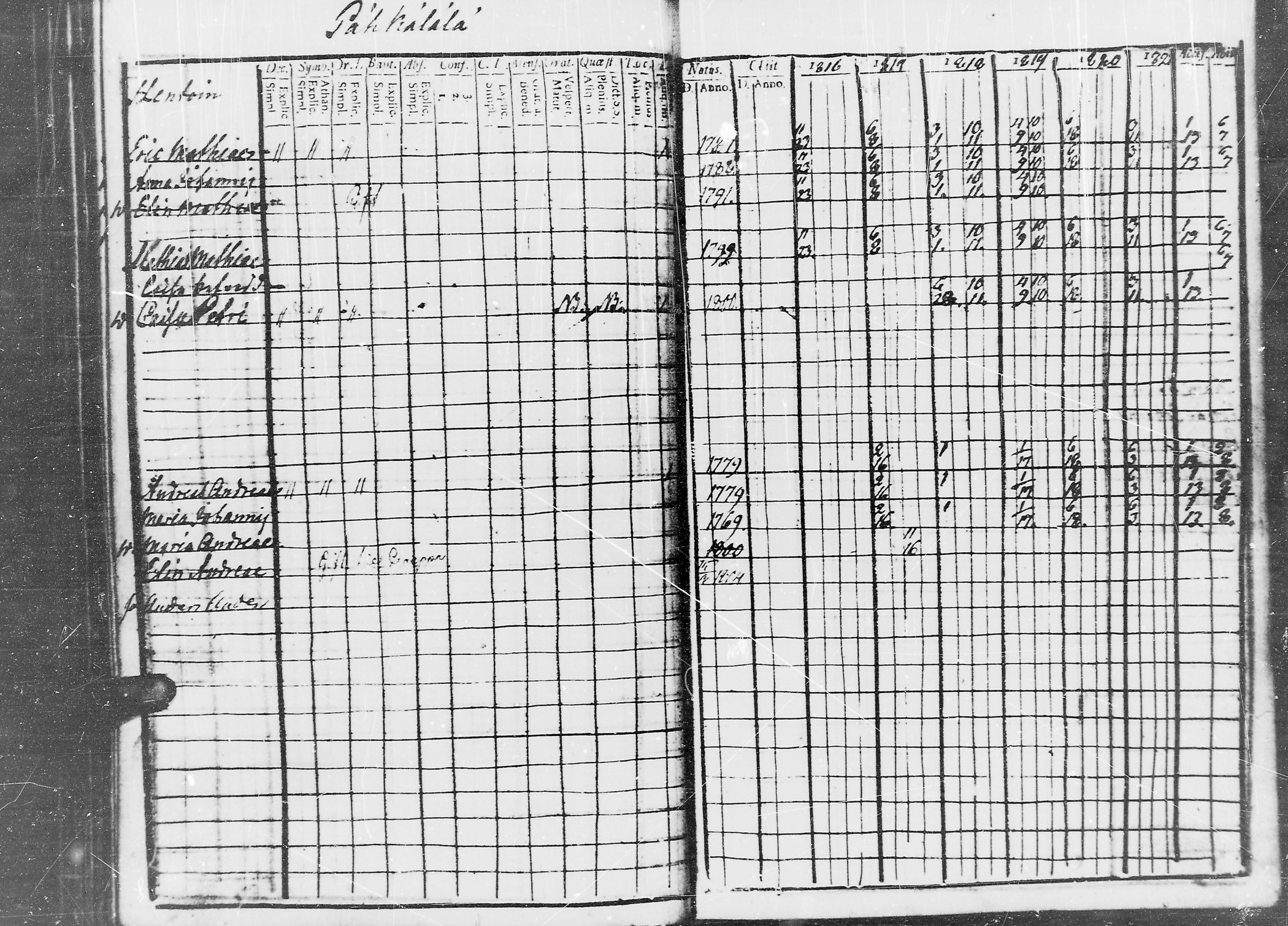 [ kuvat/155.jpg ]