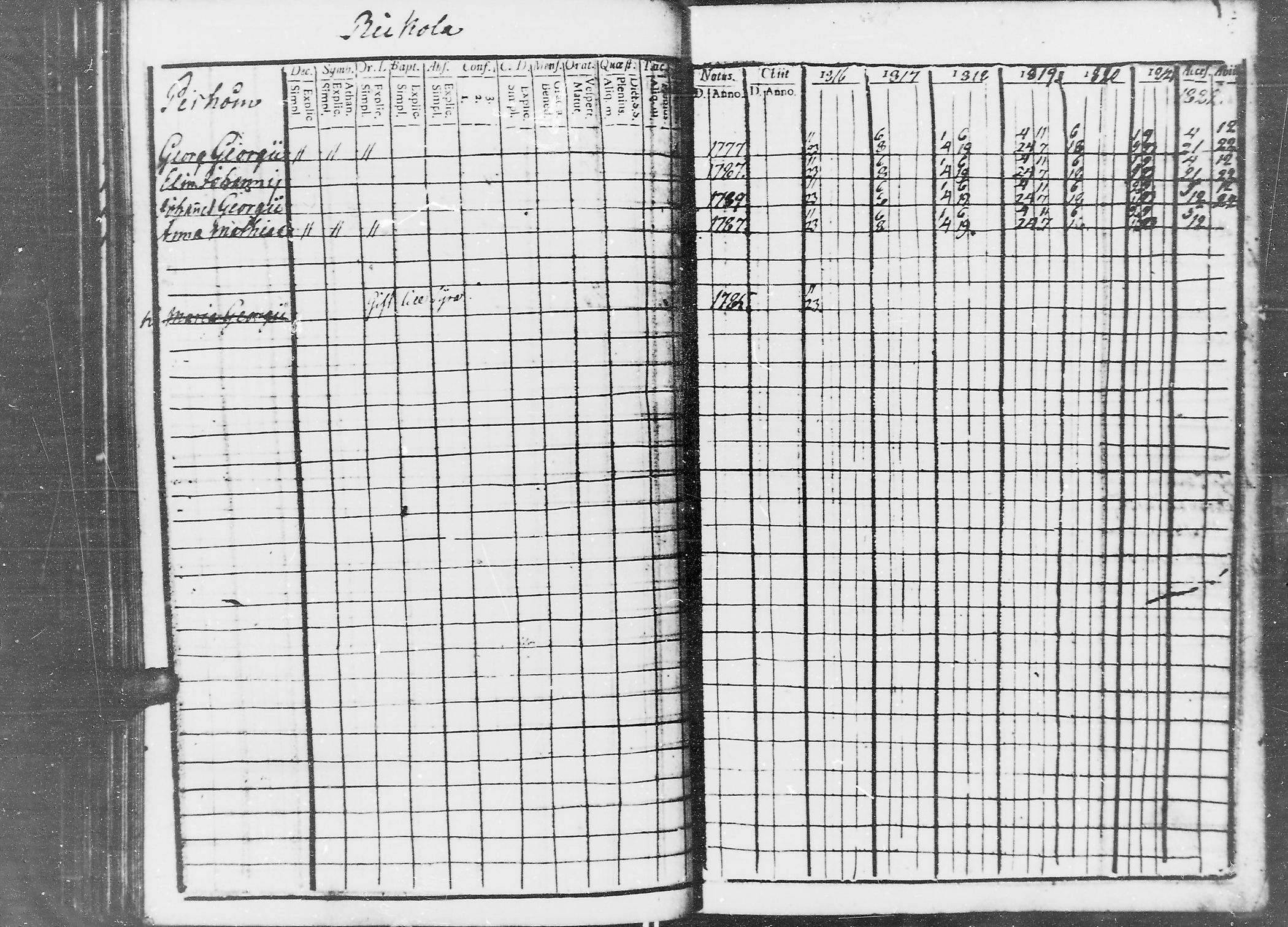 [ kuvat/174.jpg ]