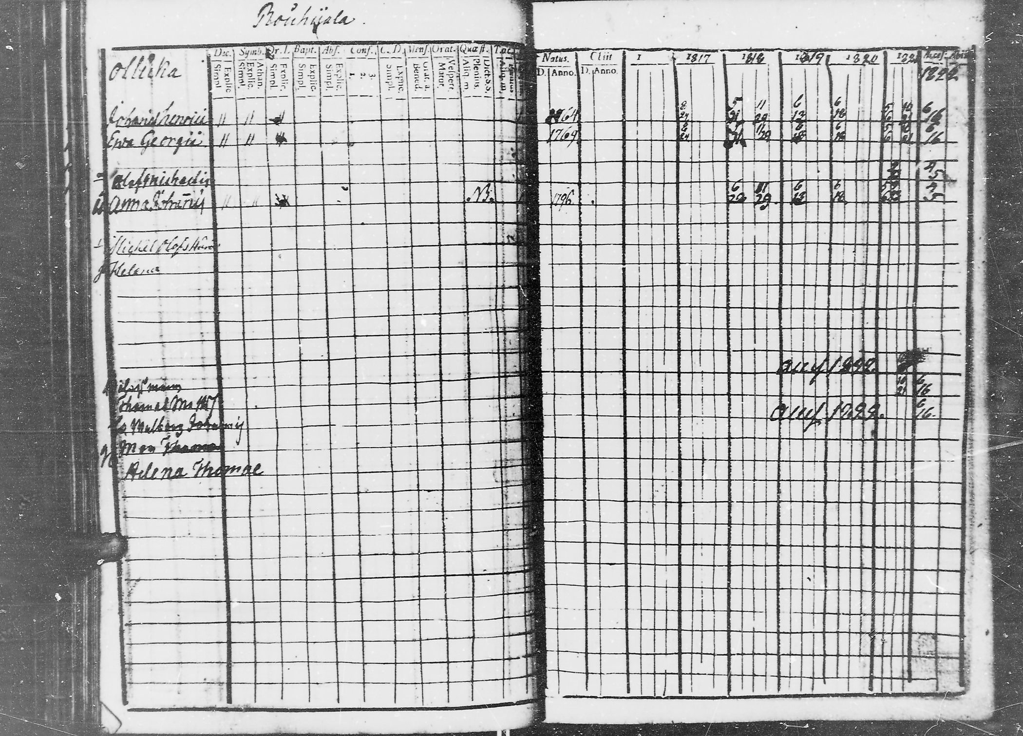 [ kuvat/175.jpg ]