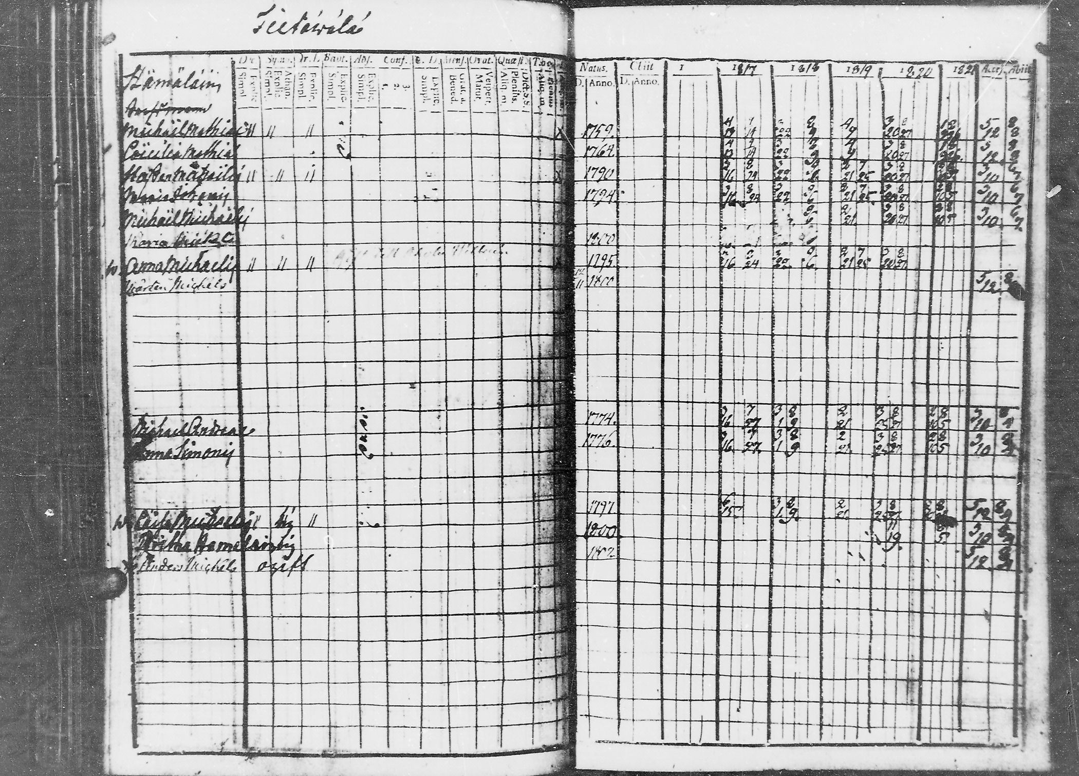 [ kuvat/204.jpg ]