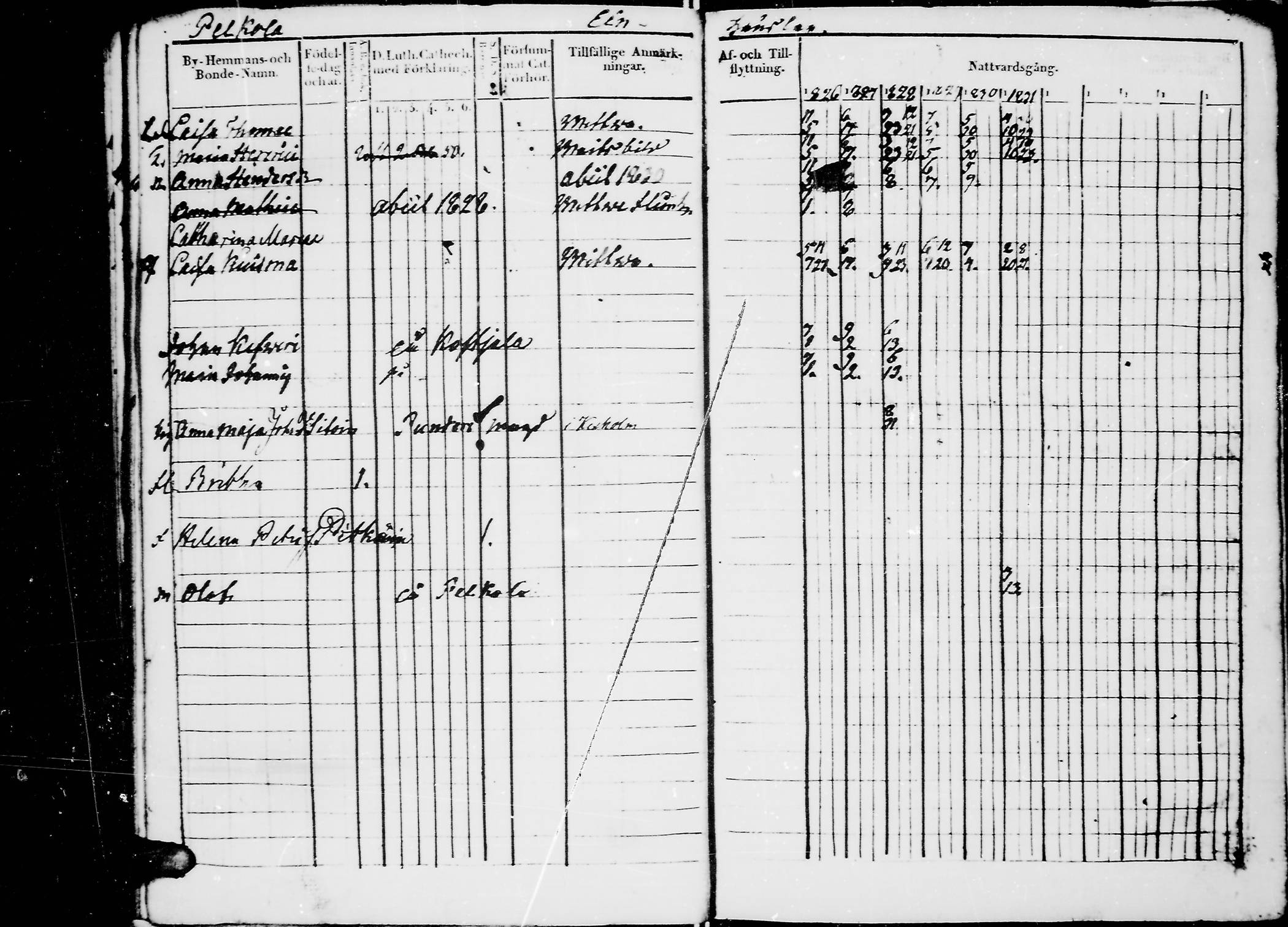 [ kuvat/191.jpg ]