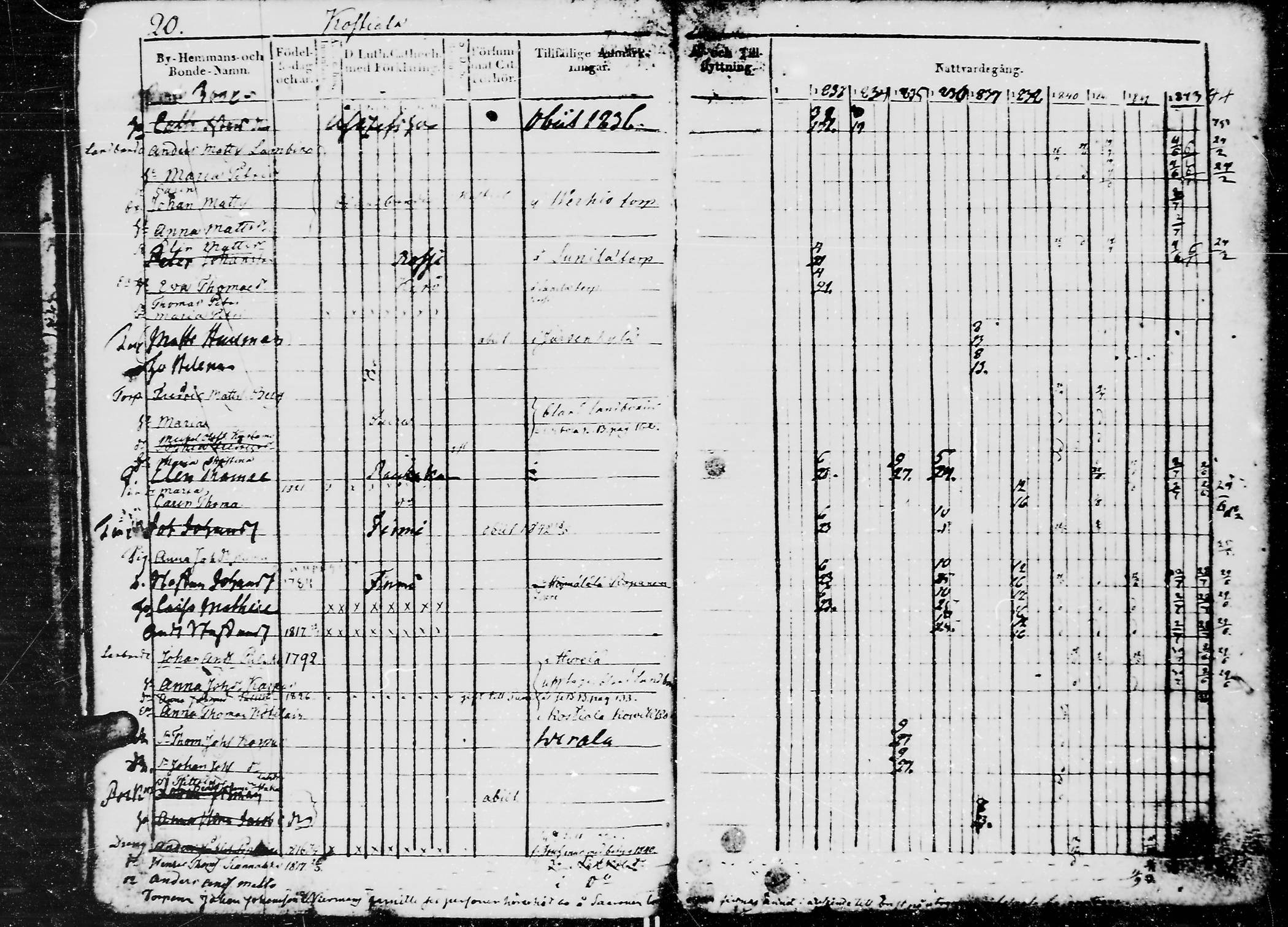 [ kuvat/193.jpg ]