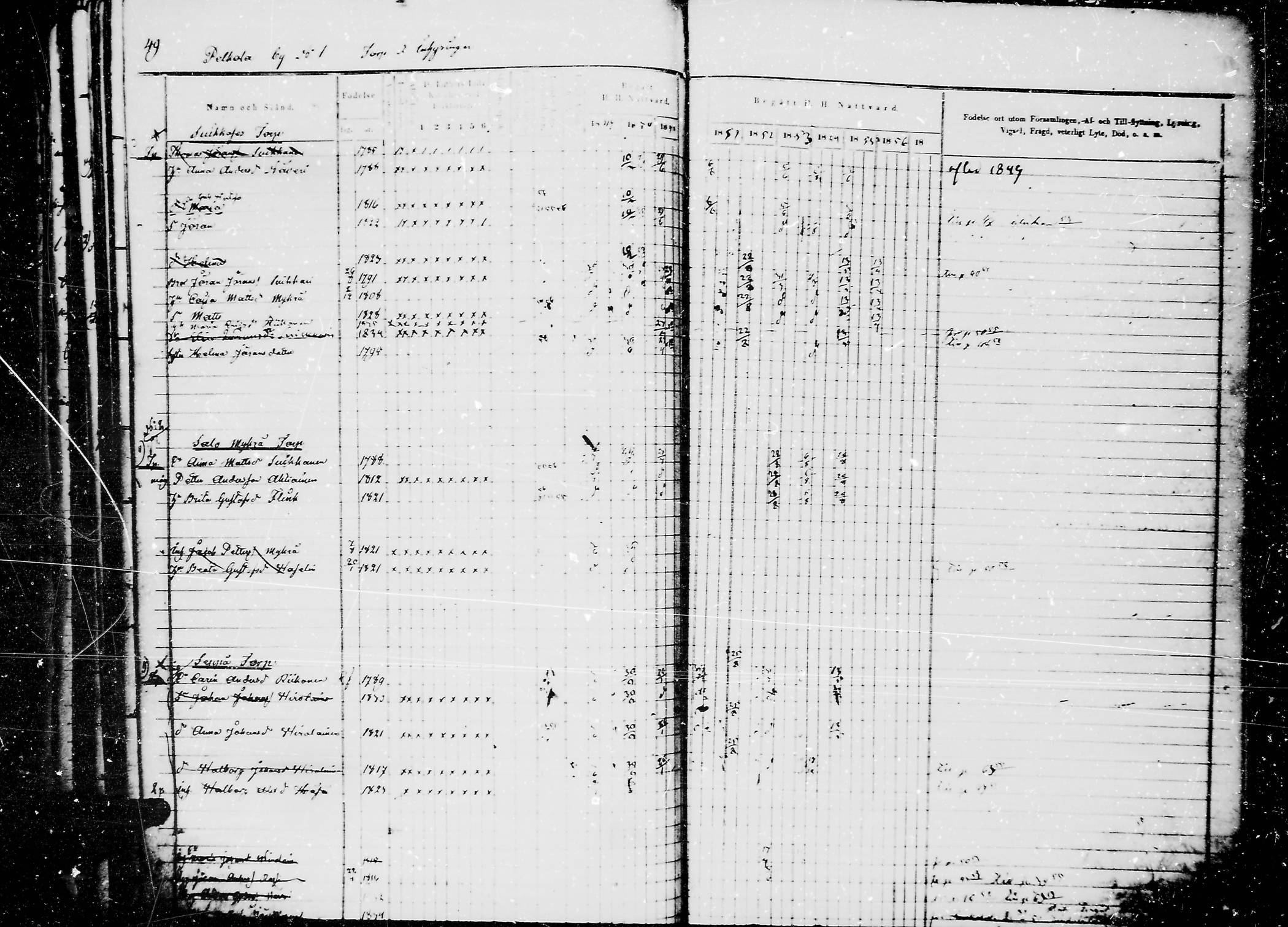 [ kuvat/174.jpg ]