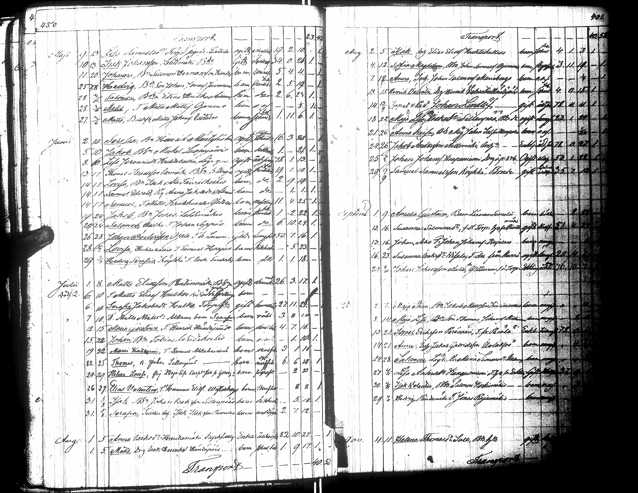 [ kuvat/31.jpg ]