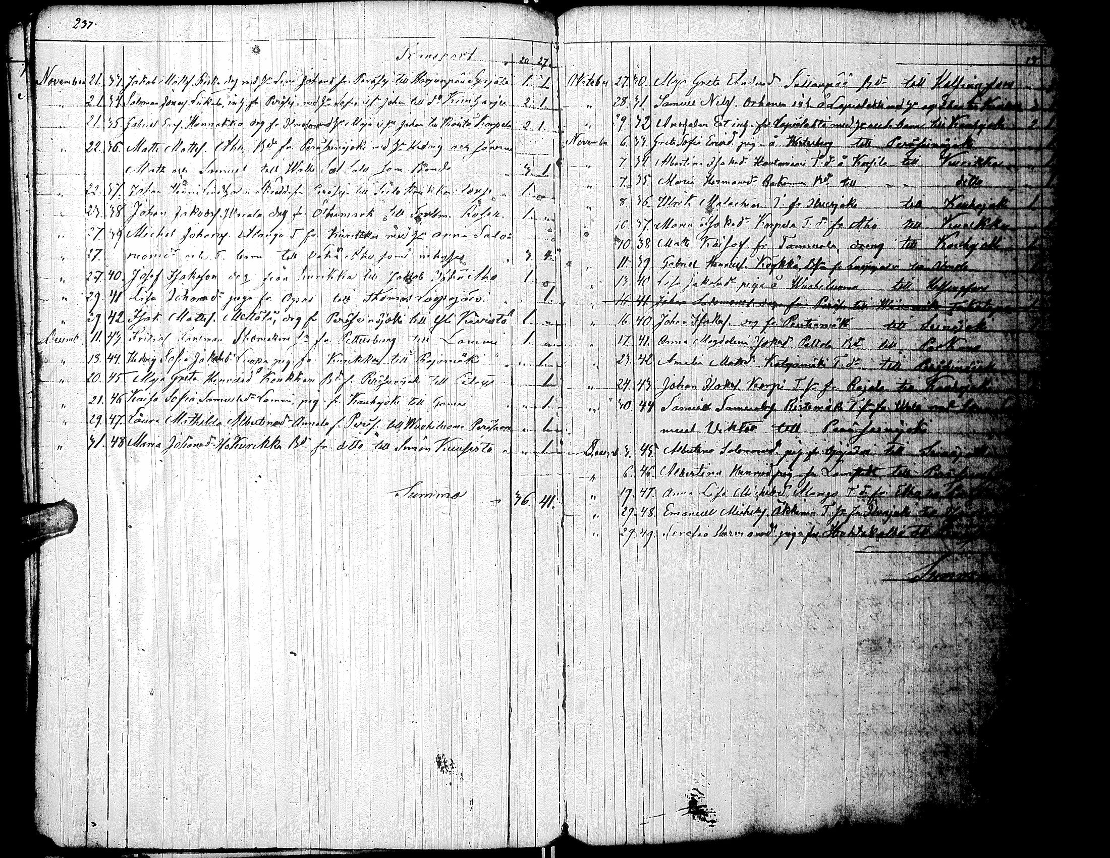 [ kuvat/119.jpg ]