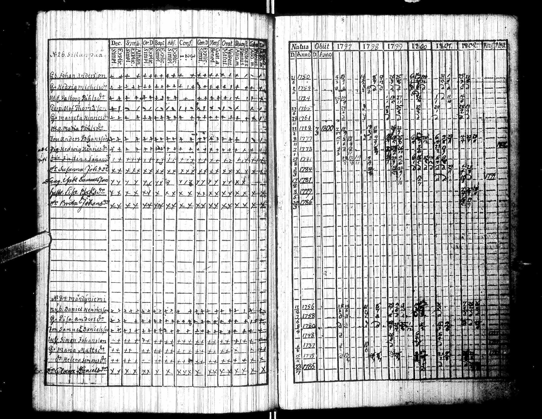 [ kuvat/129.jpg ]