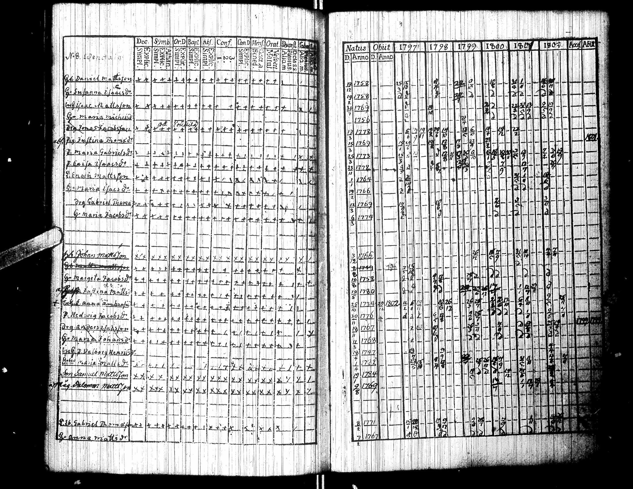 [ kuvat/144.jpg ]